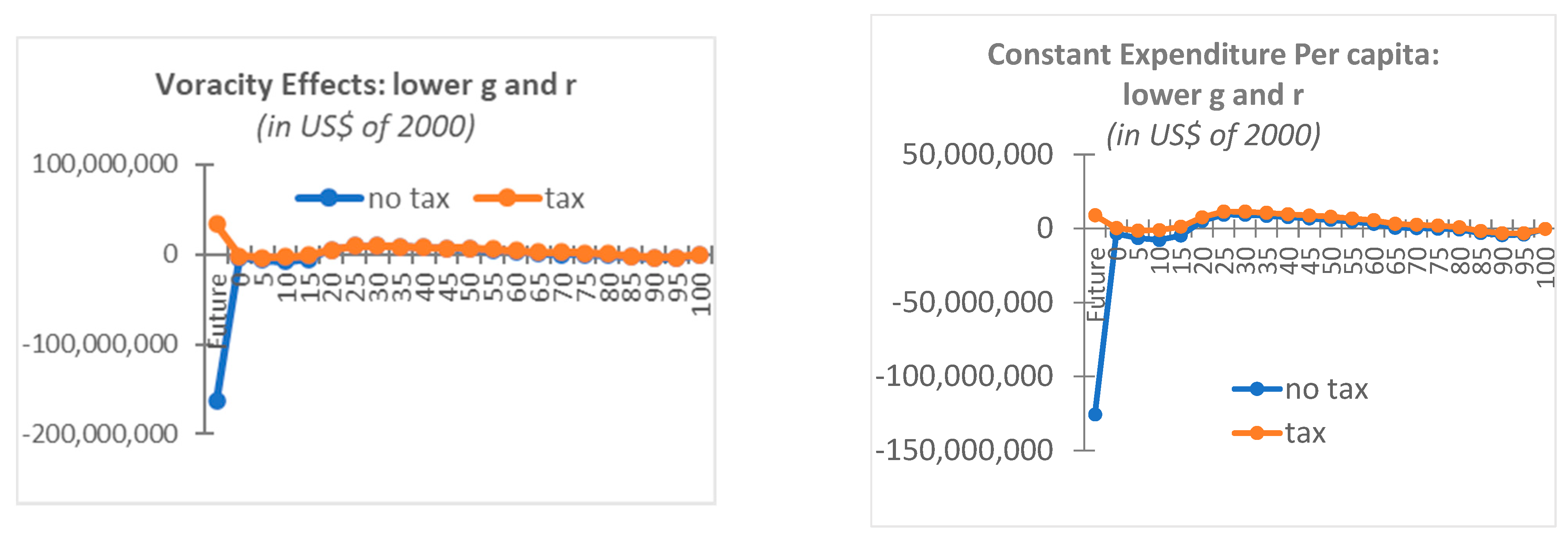 Energies 14 02574 g0a4b