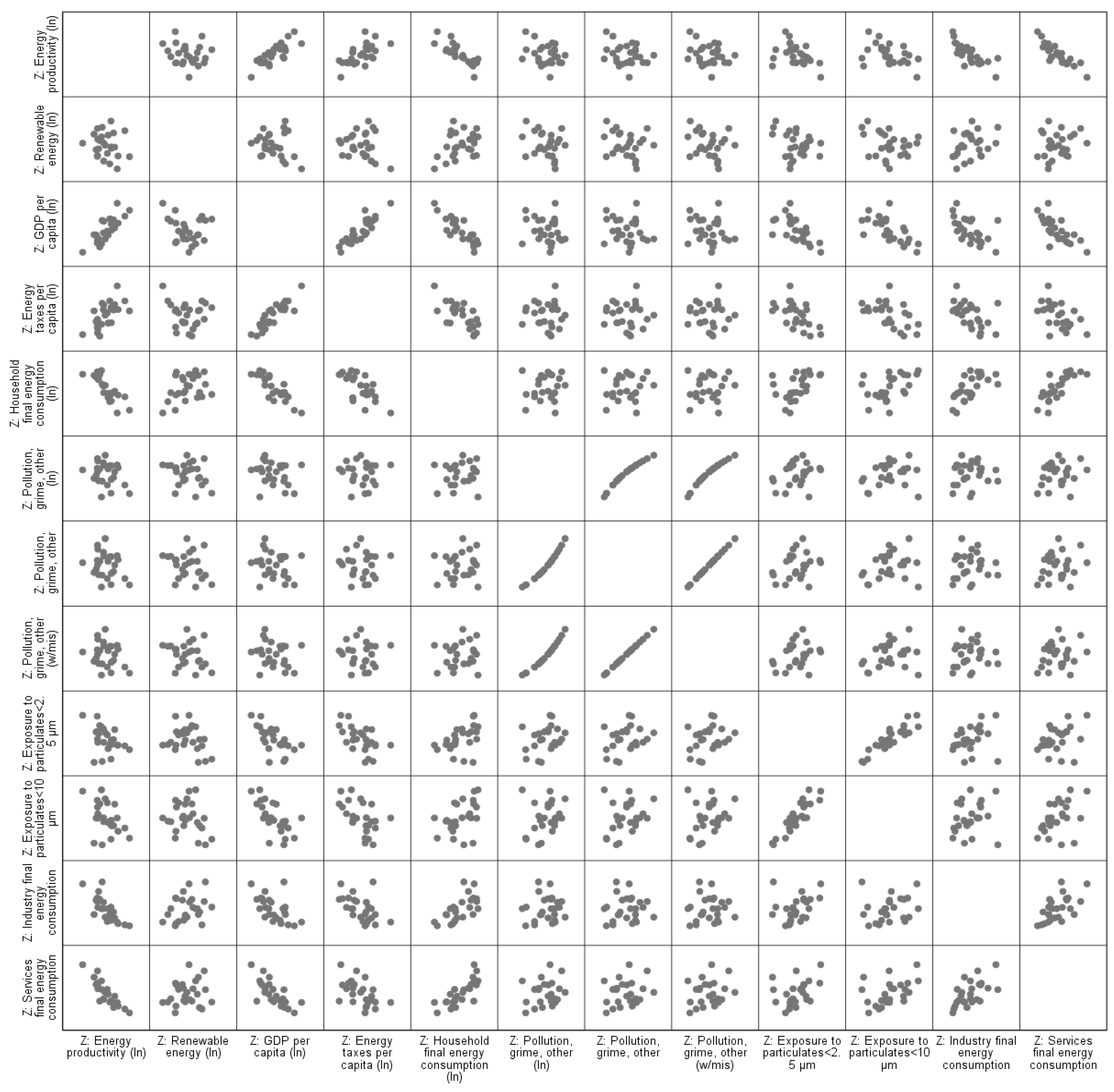 Energies 14 02577 g001