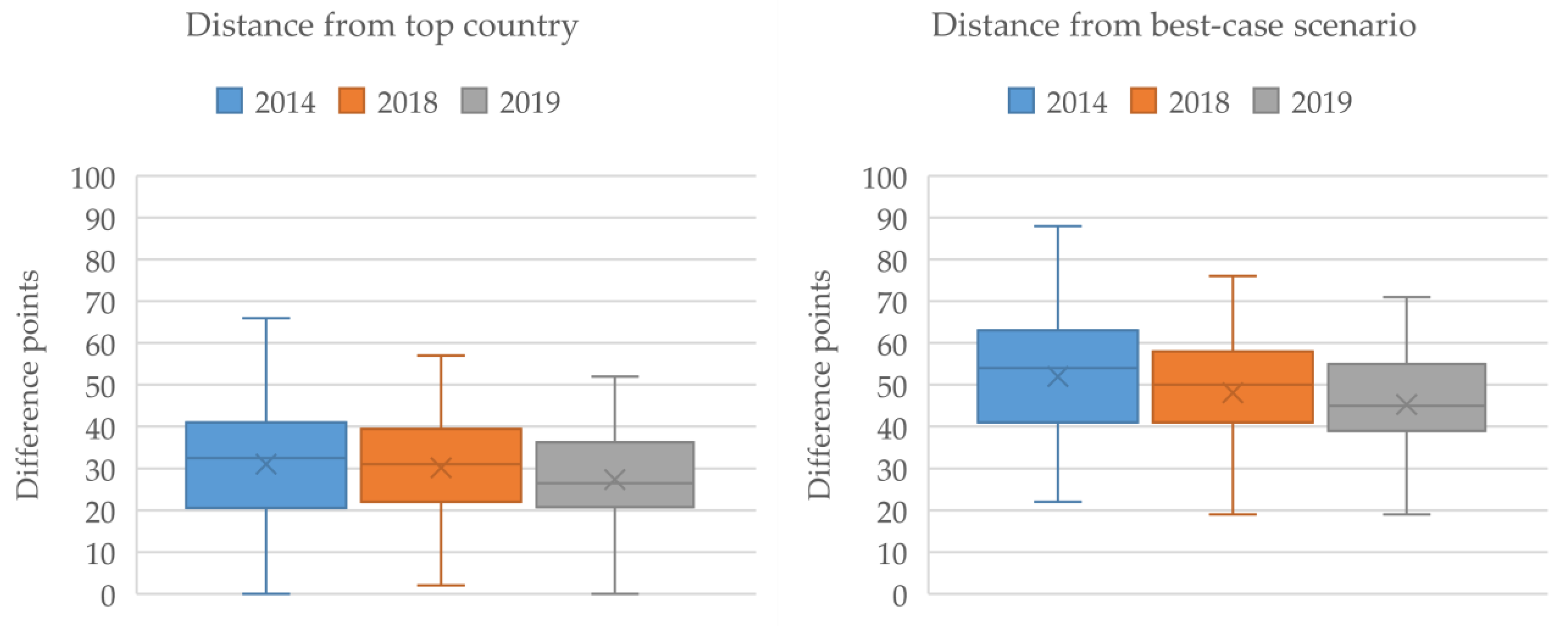 Energies 14 02577 g002