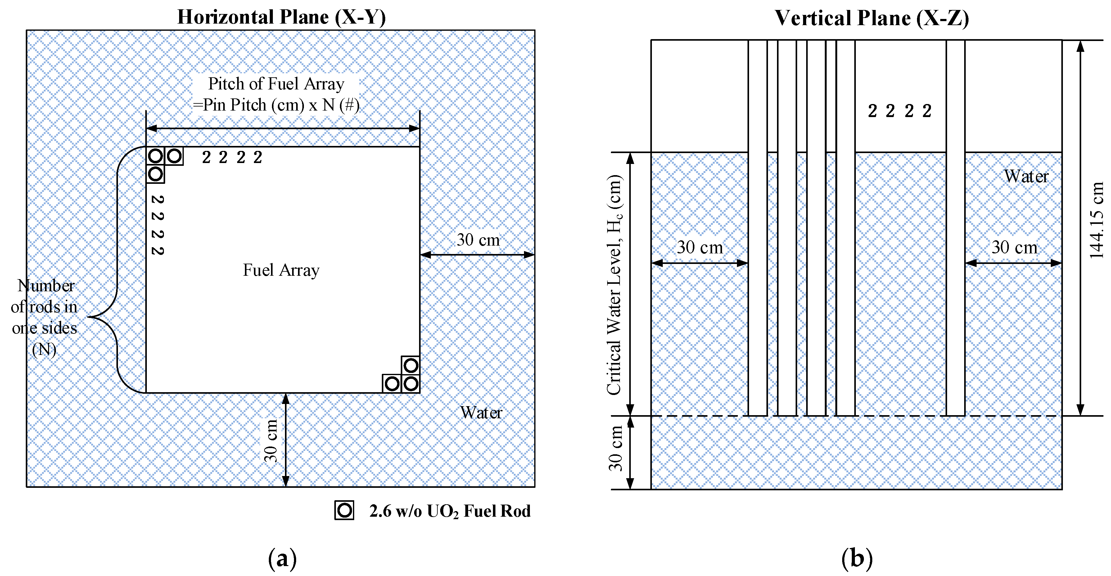 Energies 14 02578 g002 Energies 14 02578 g002