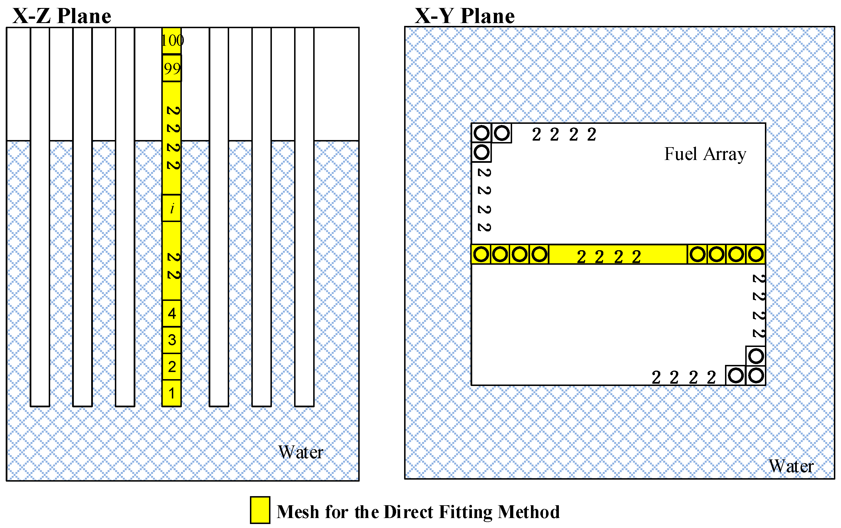 Energies 14 02578 g003 Energies 14 02578 g003
