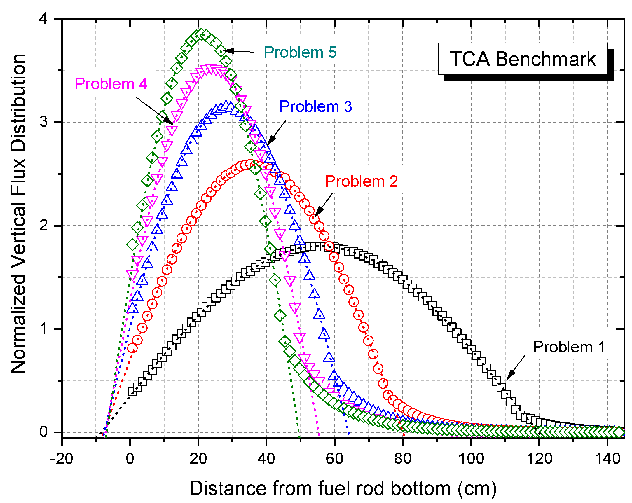 Energies 14 02578 g004 Energies 14 02578 g004