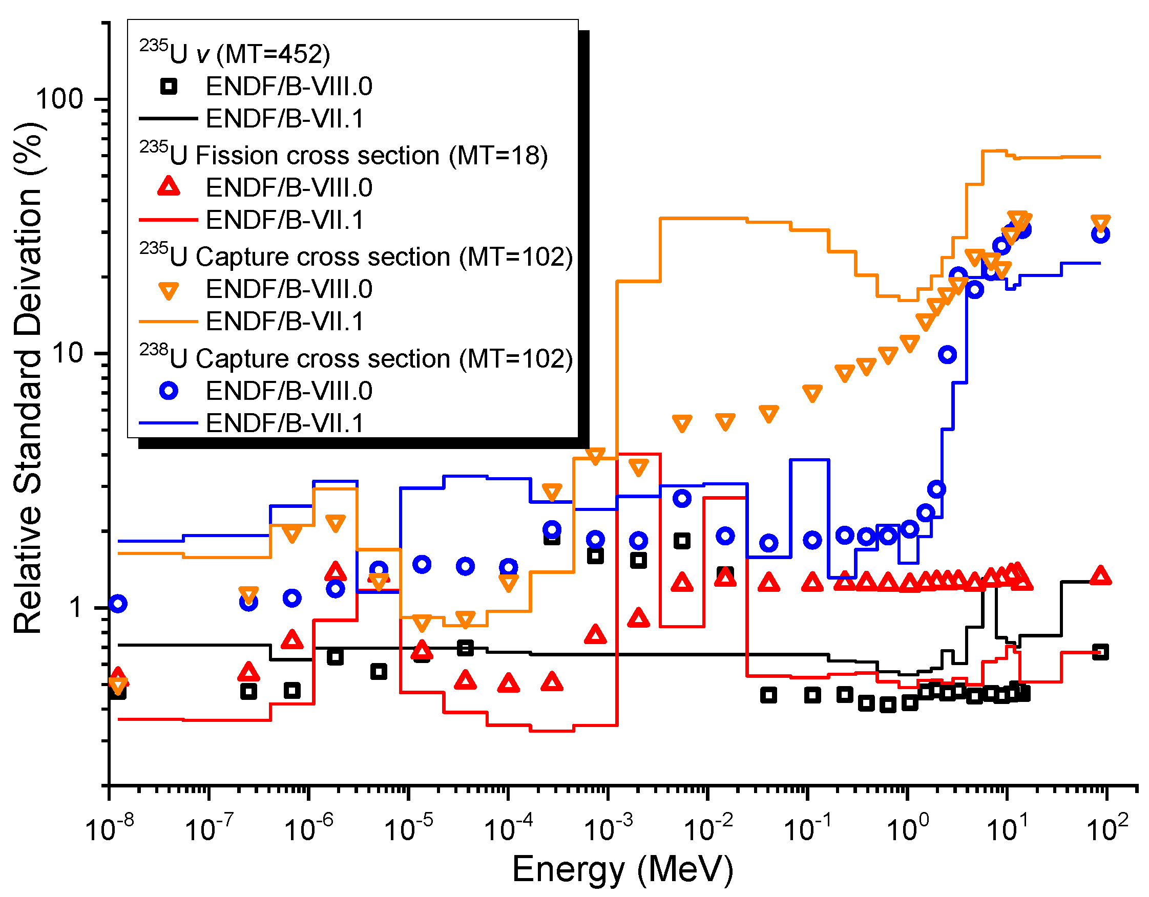 Energies 14 02578 g005 Energies 14 02578 g005