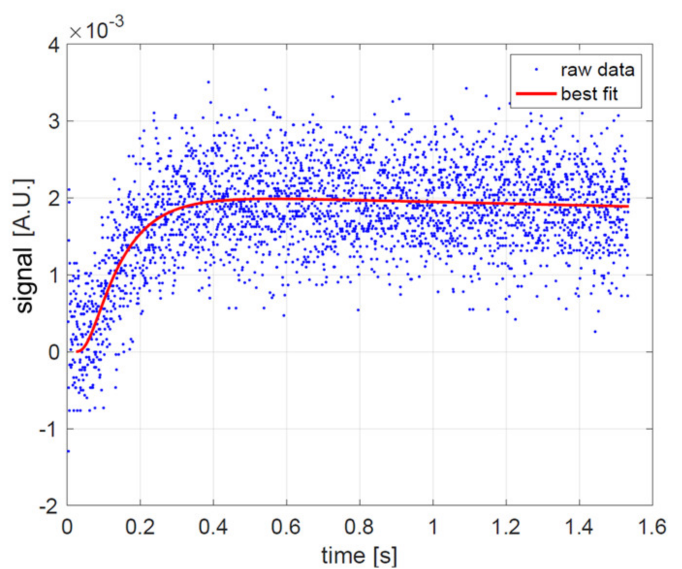 Energies 14 02586 g001 Energies 14 02586 g001