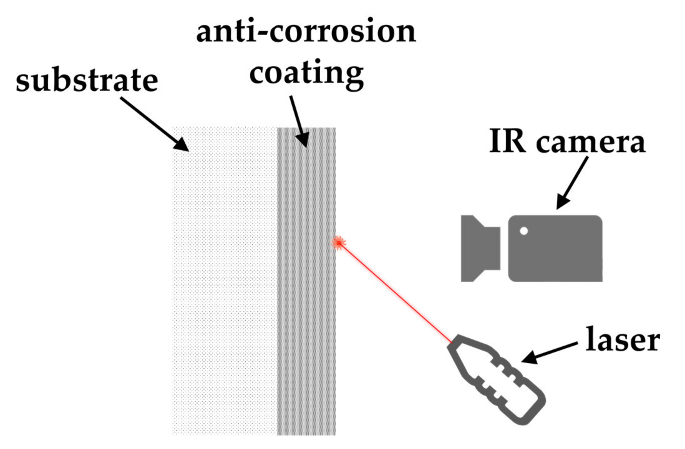 Energies 14 02586 g002 Energies 14 02586 g002