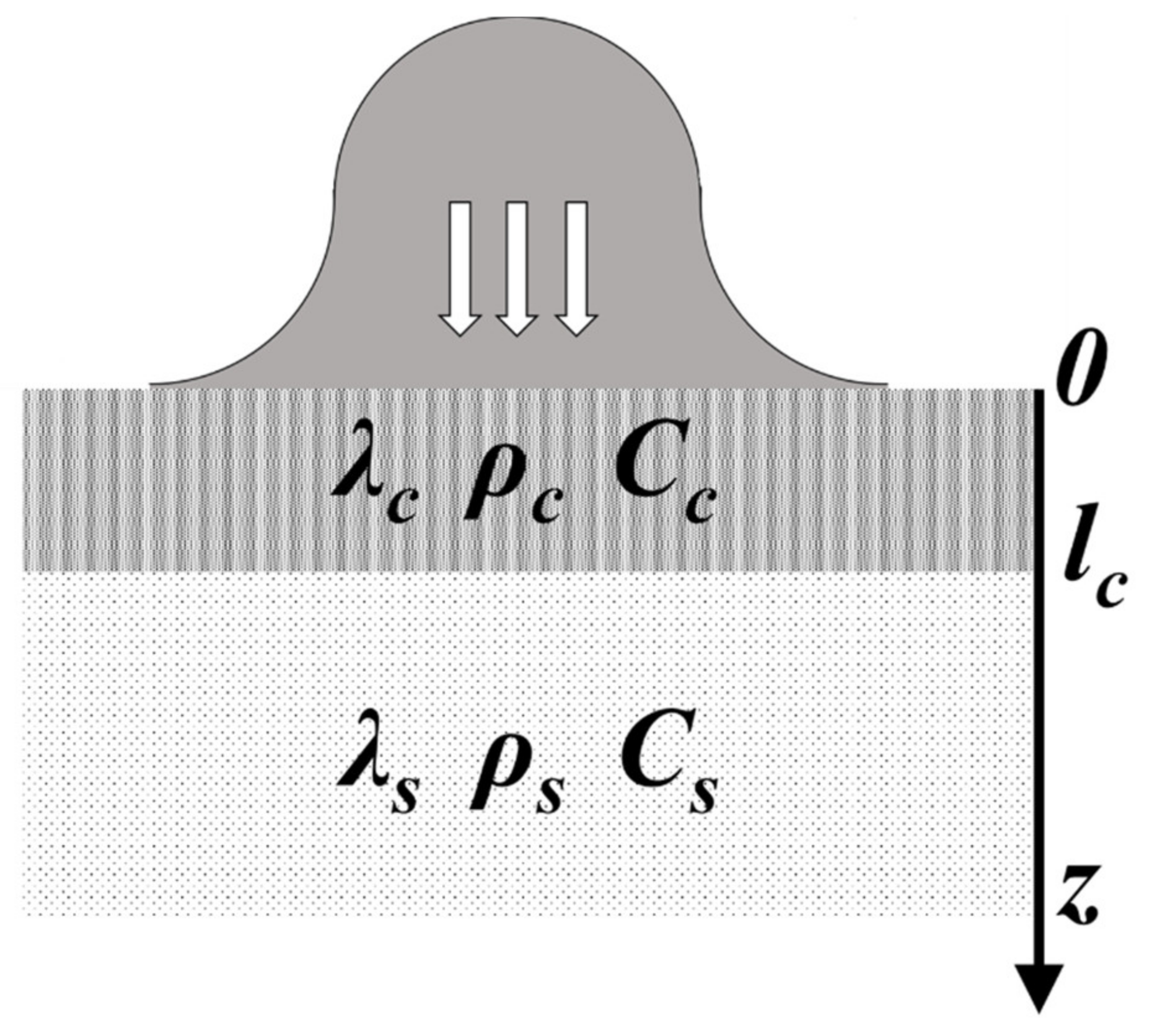 Energies 14 02586 g003 Energies 14 02586 g003