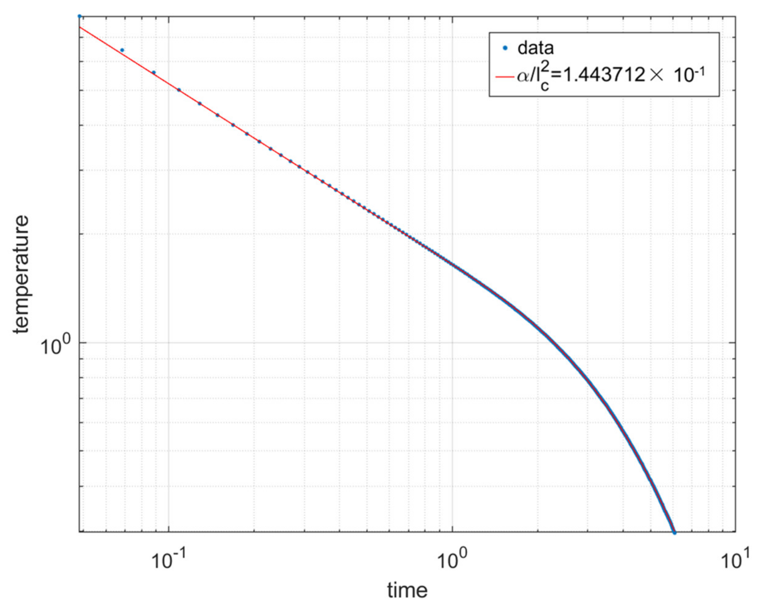 Energies 14 02586 g004 Energies 14 02586 g004