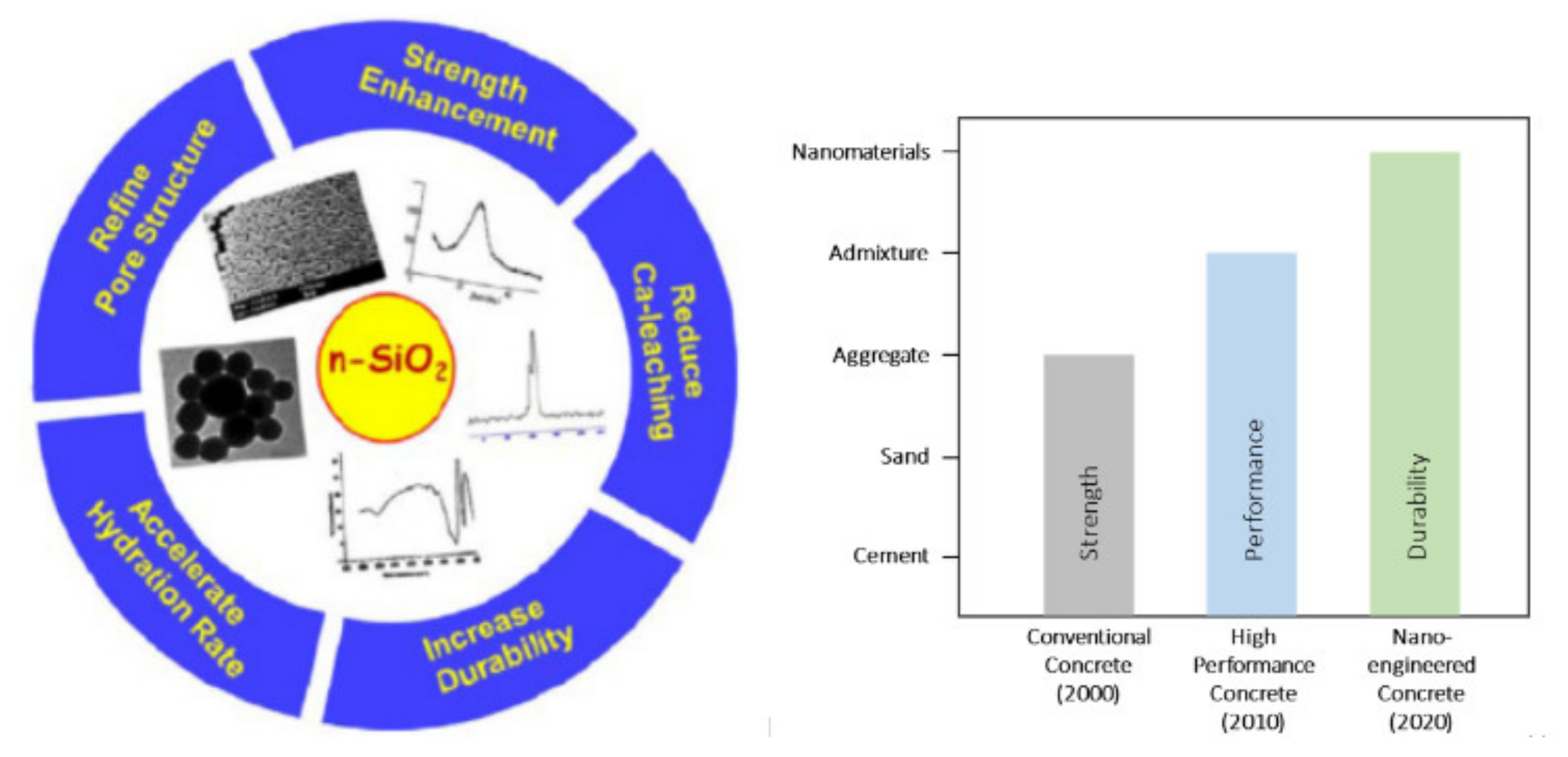Energies 14 02588 g009