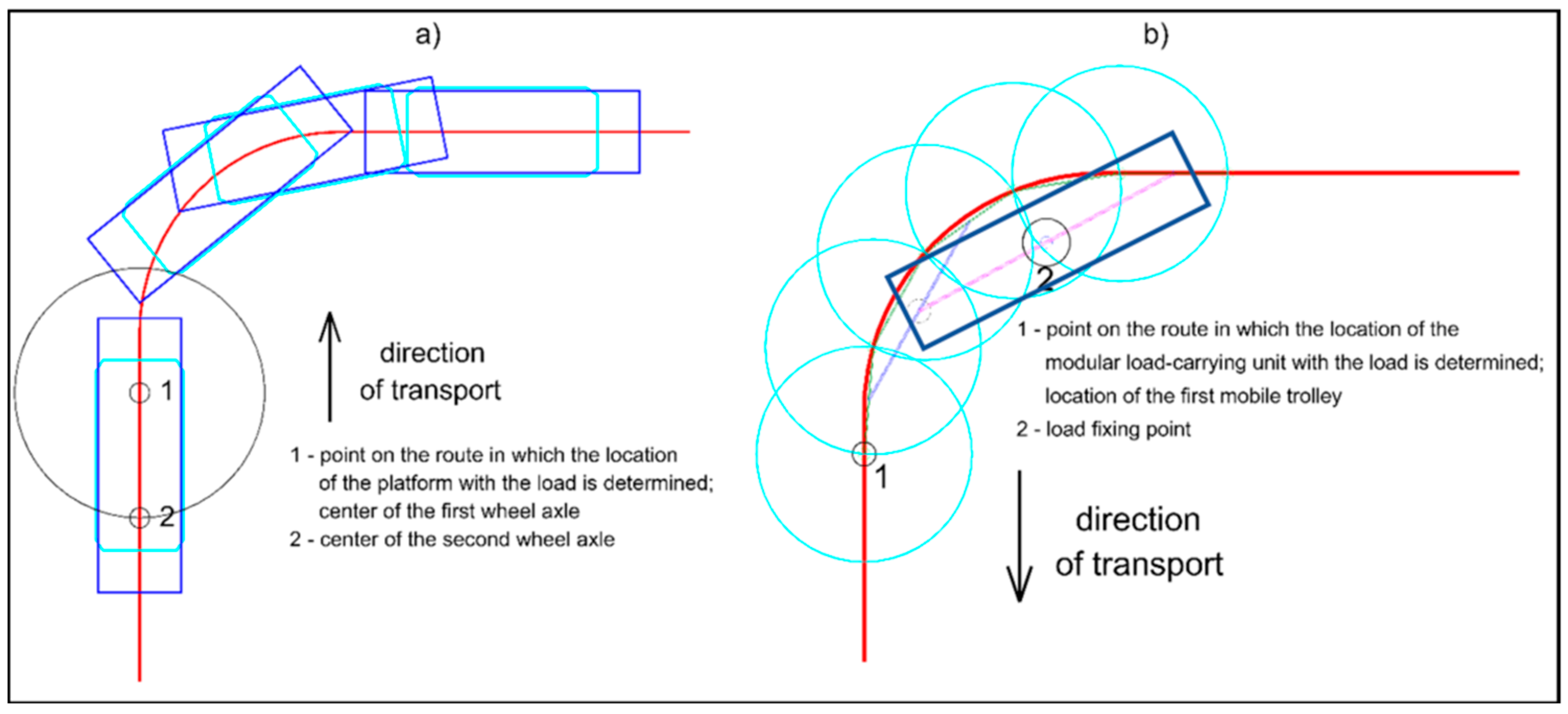 Energies 14 02589 g003