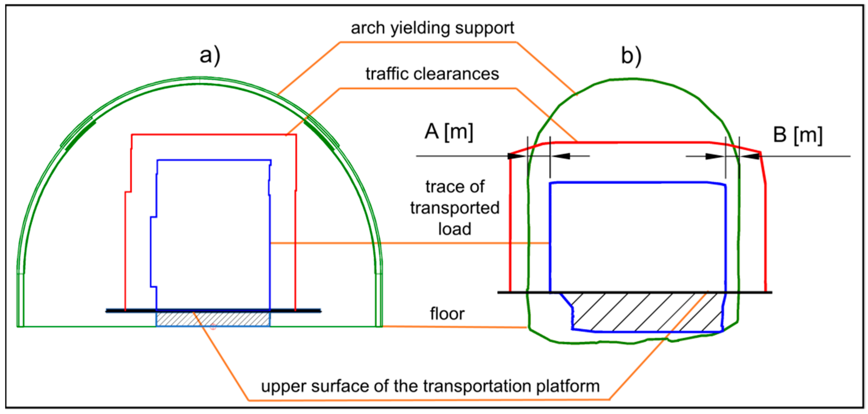 Energies 14 02589 g006