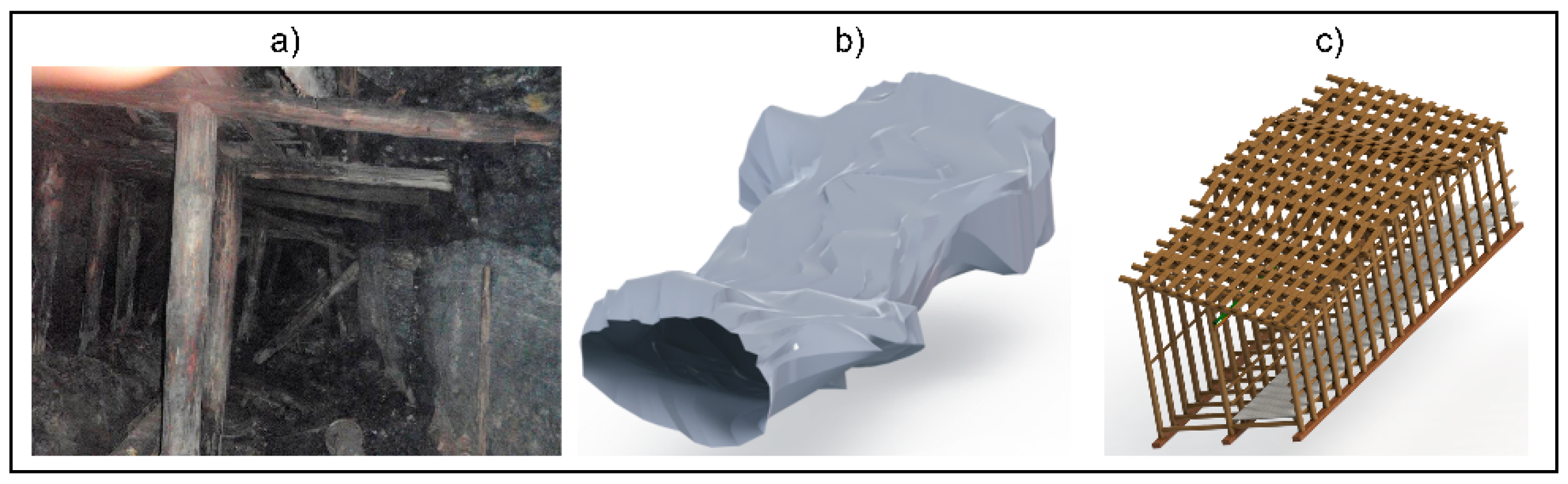 Energies 14 02589 g007