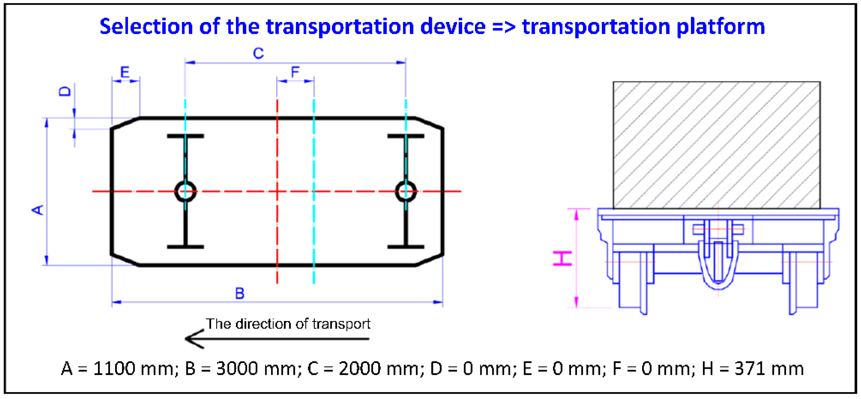 Energies 14 02589 g012