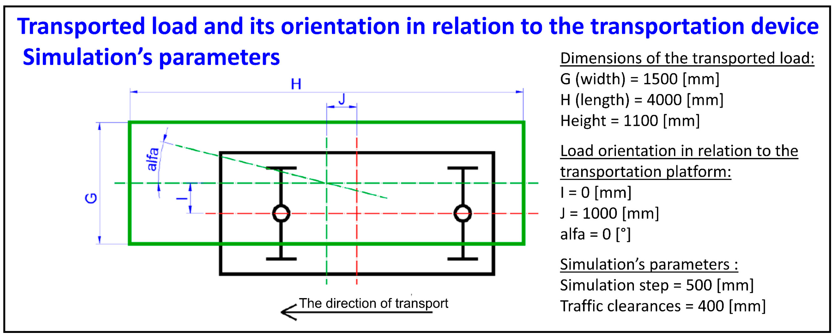 Energies 14 02589 g013