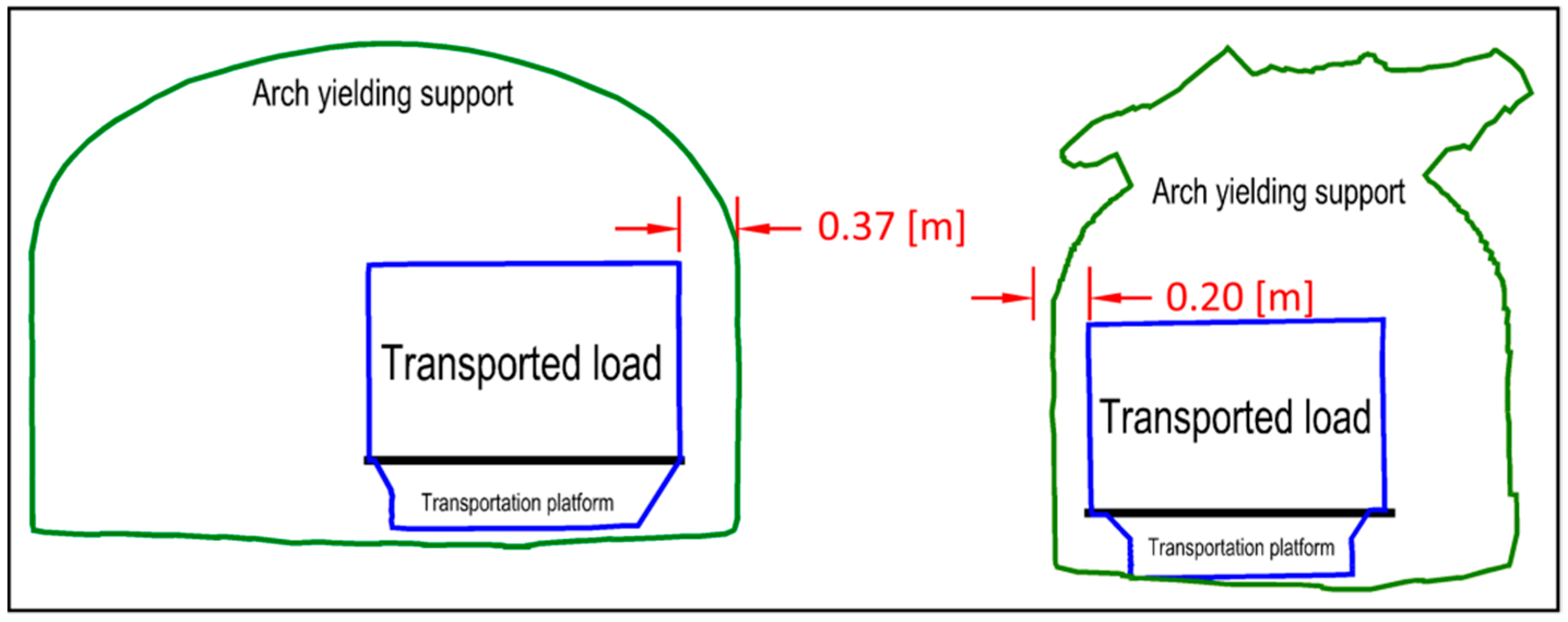 Energies 14 02589 g017