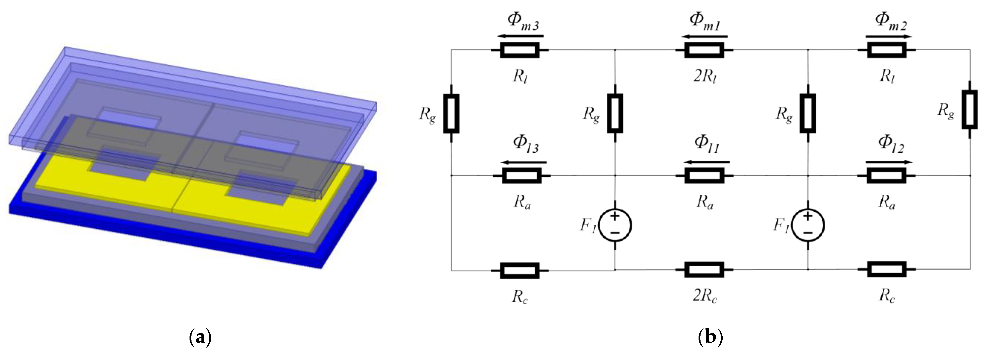 Energies 14 02590 g005