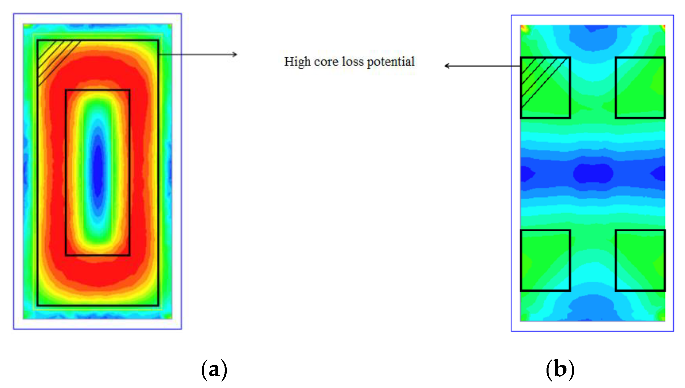 Energies 14 02590 g012