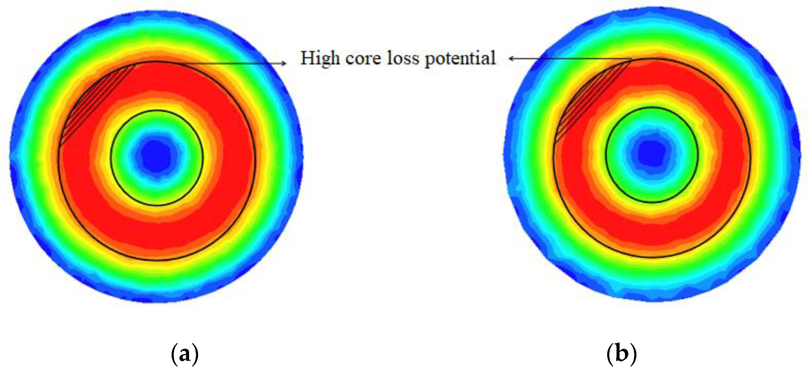 Energies 14 02590 g017