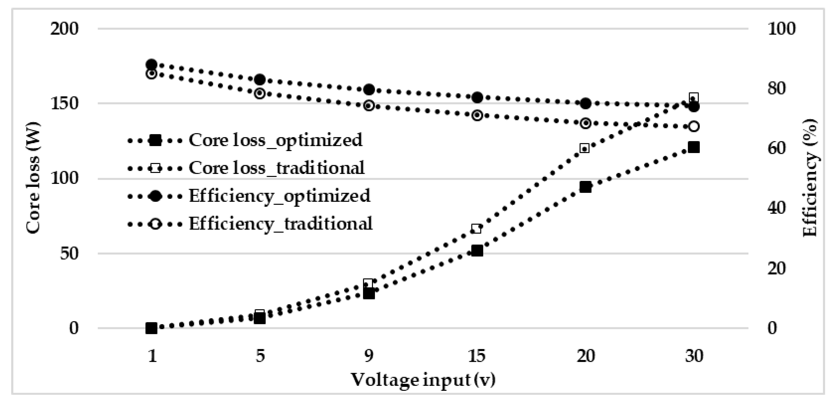 Energies 14 02590 g021