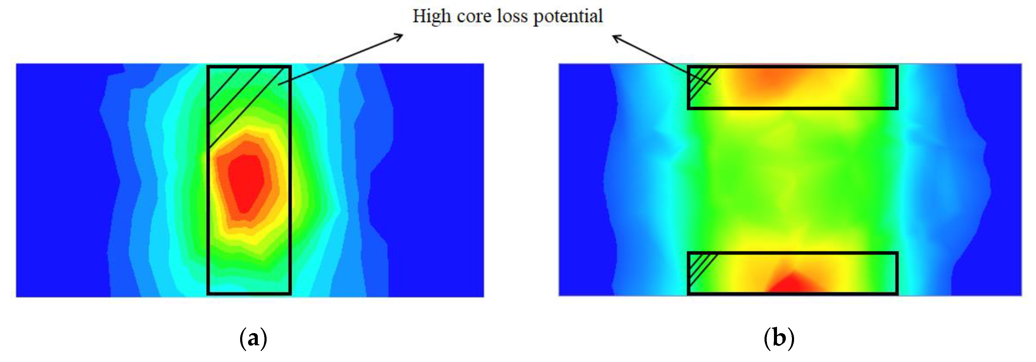 Energies 14 02590 g022