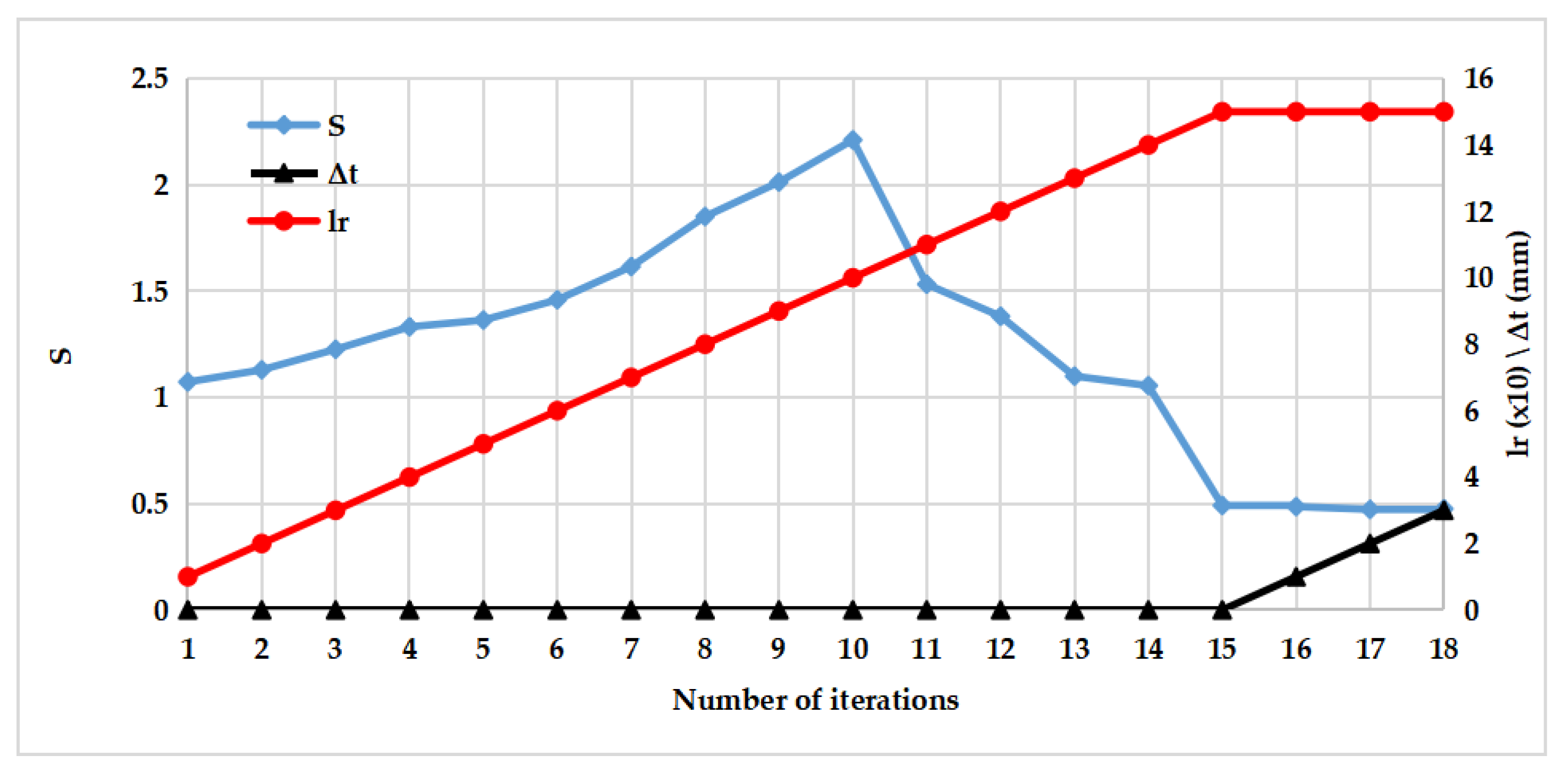 Energies 14 02590 g024