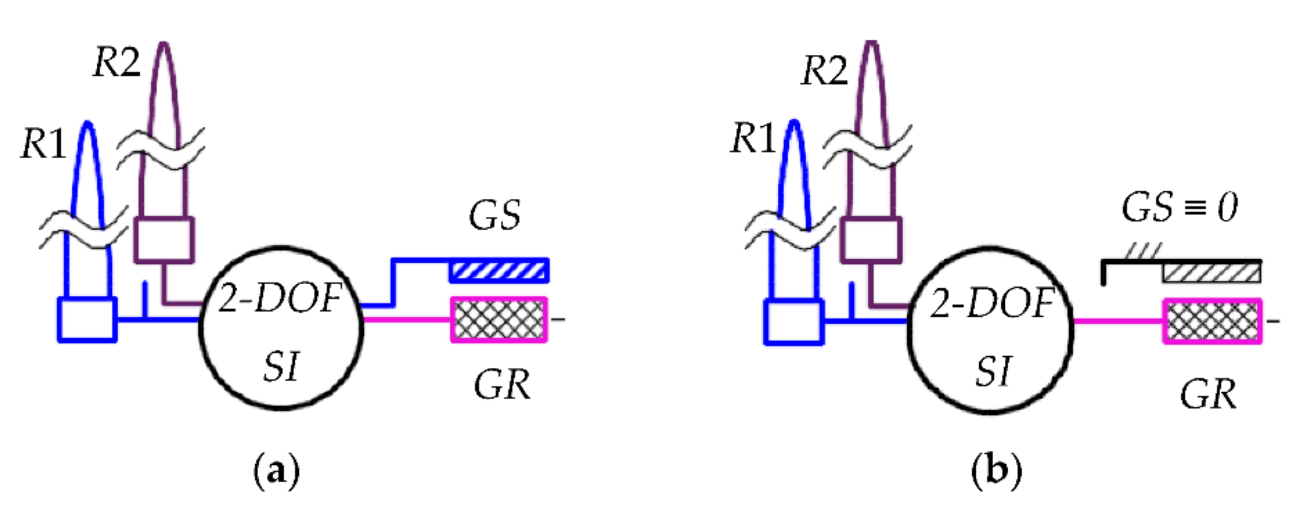 Energies 14 02594 g001