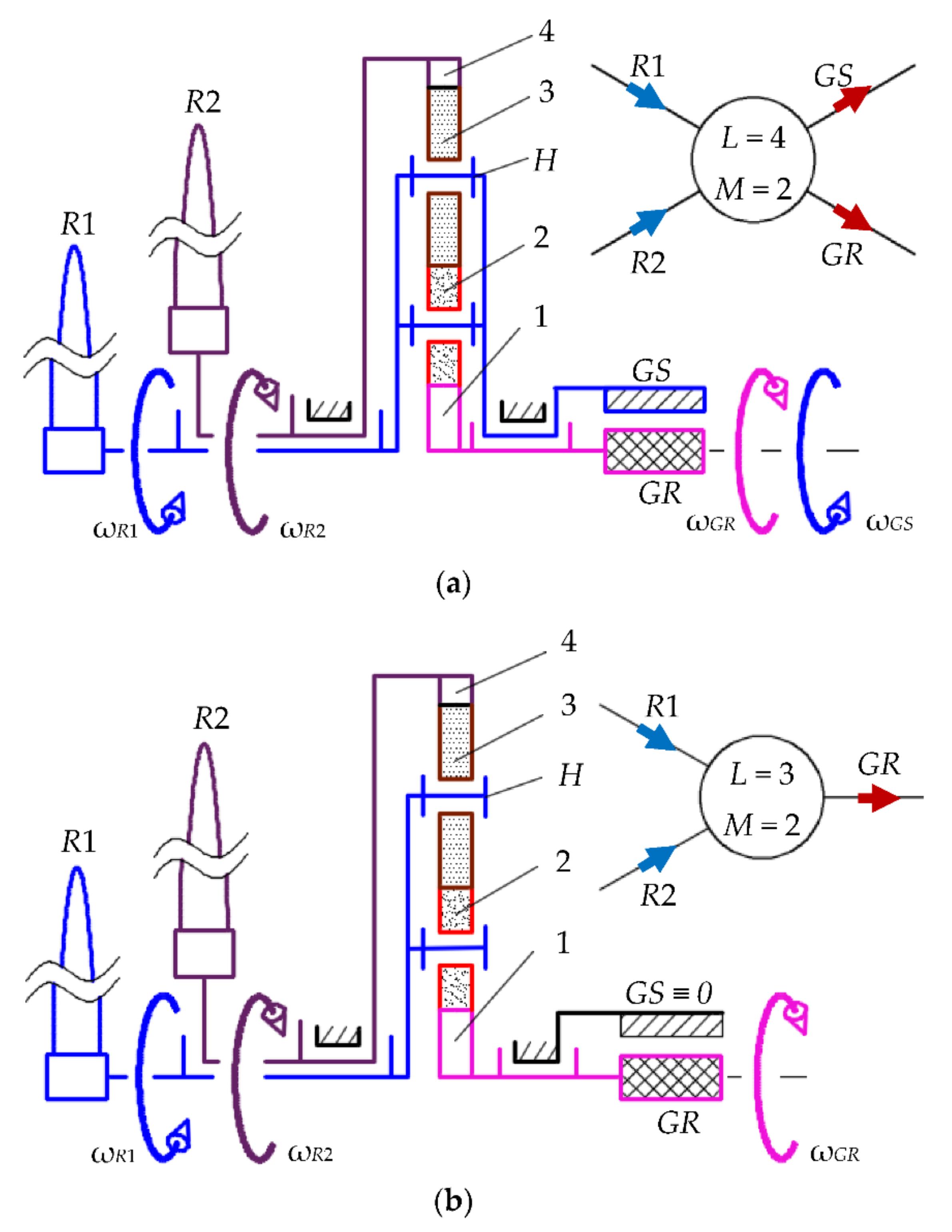 Energies 14 02594 g002