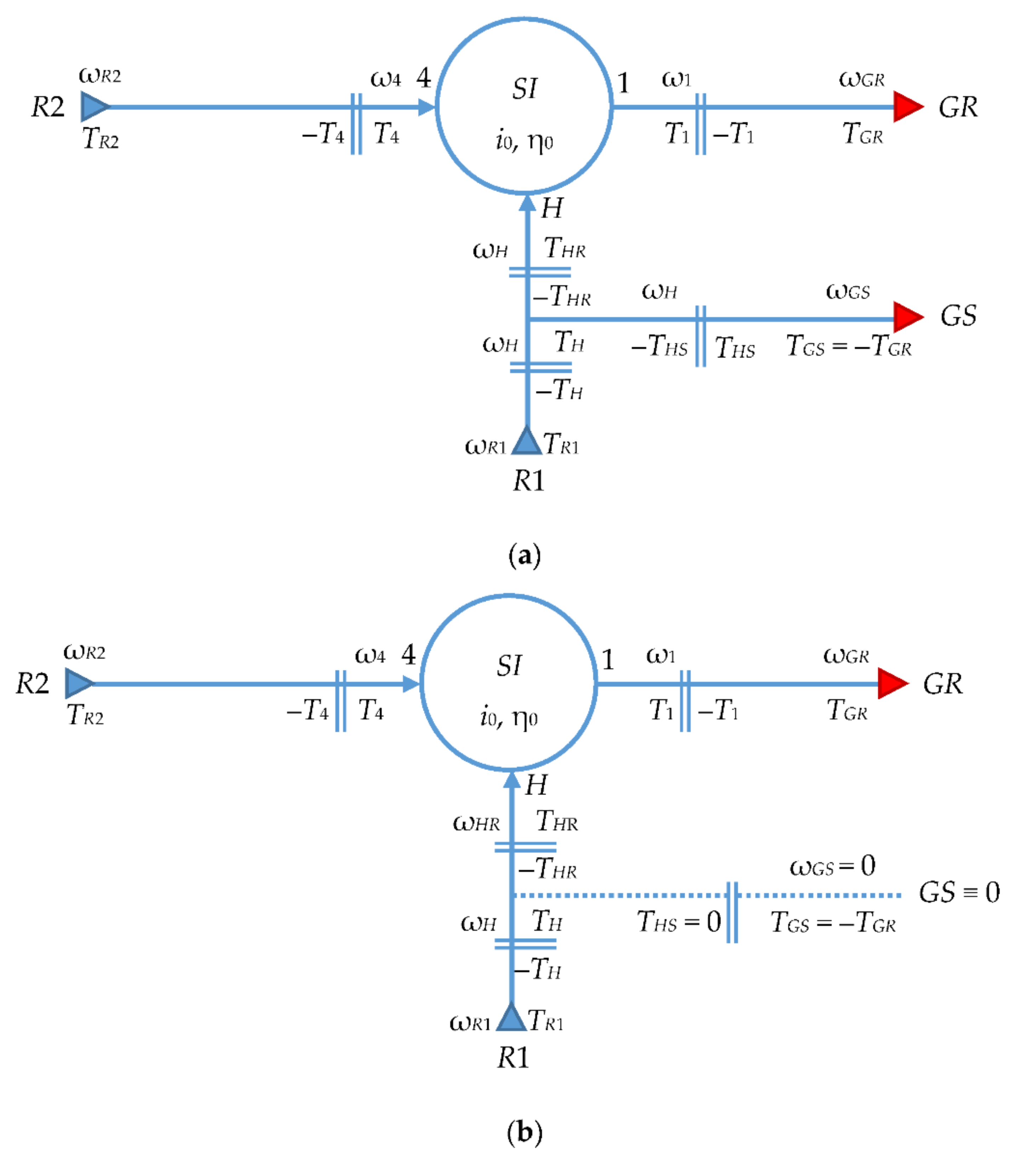 Energies 14 02594 g003