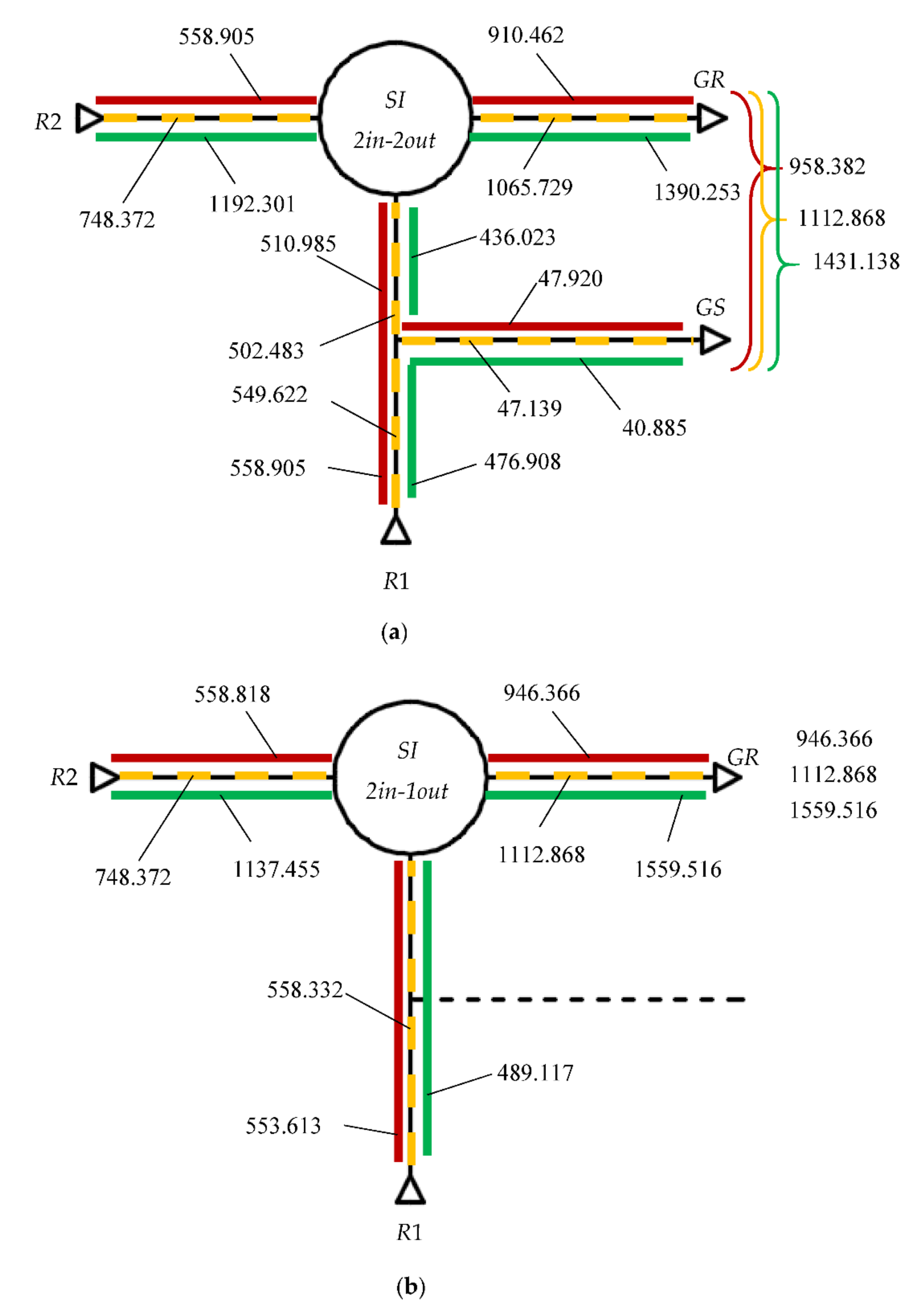 Energies 14 02594 g007
