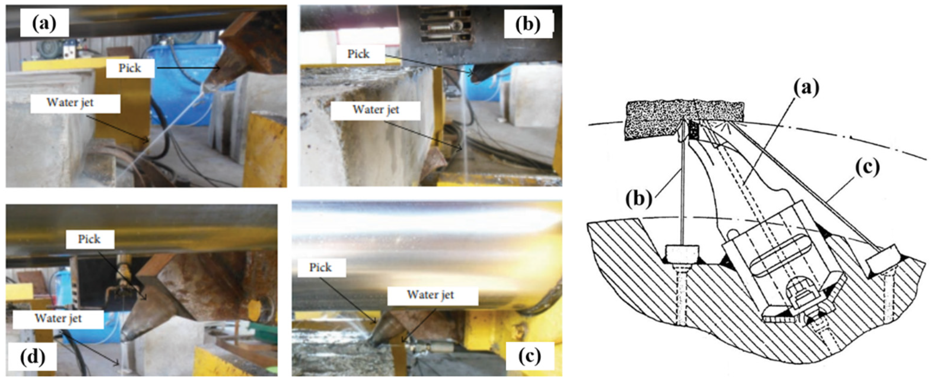 Energies 14 02595 g001