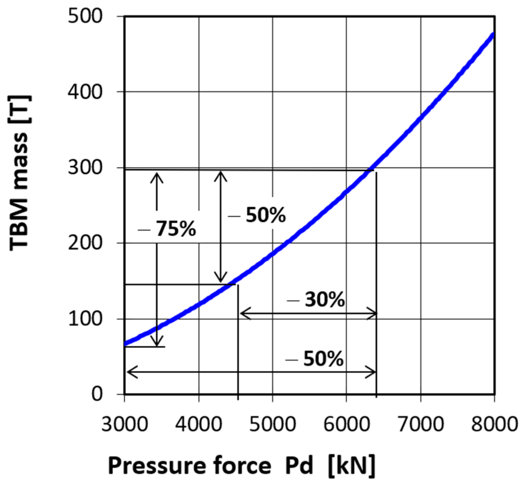 Energies 14 02595 g002