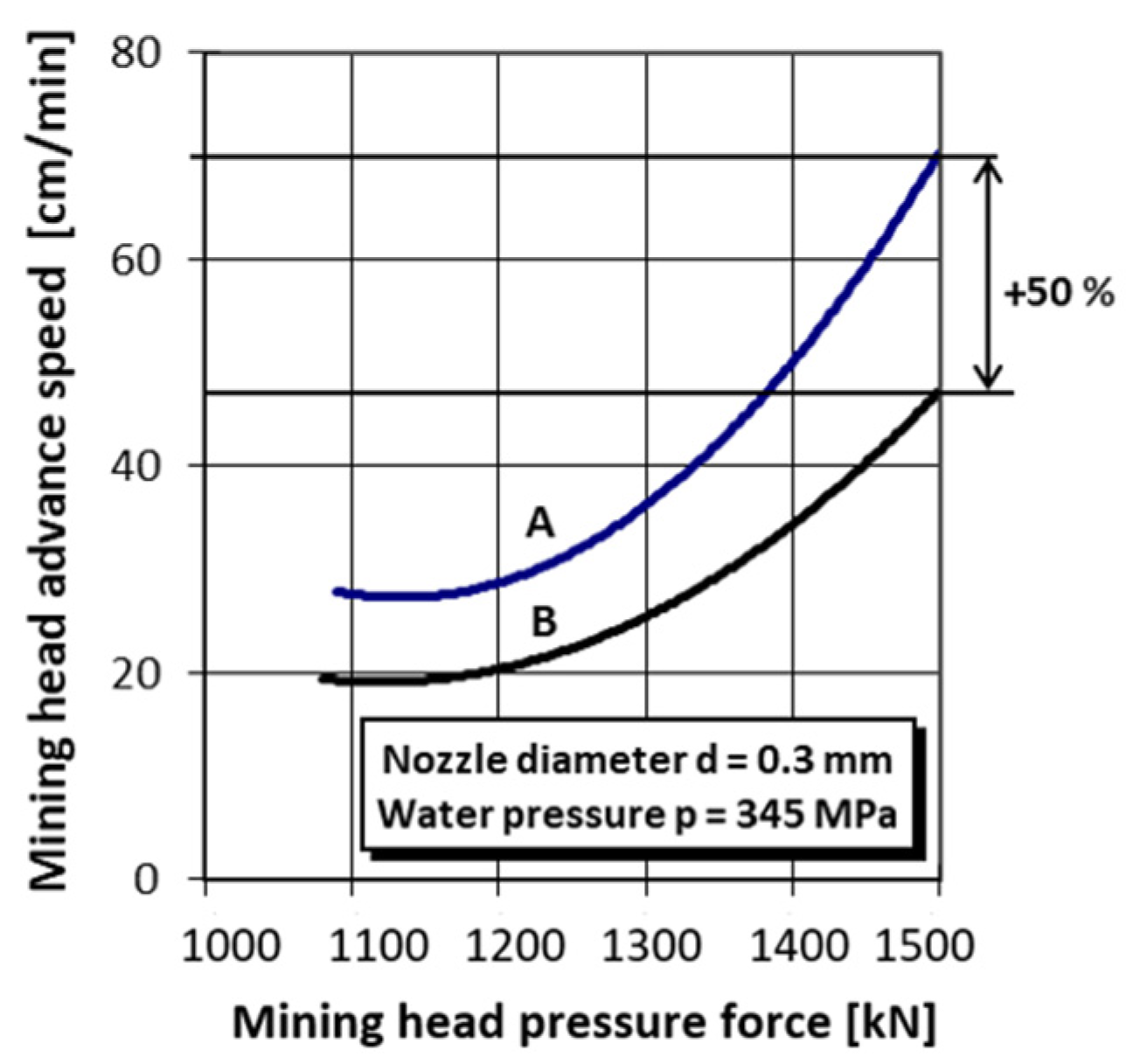 Energies 14 02595 g004