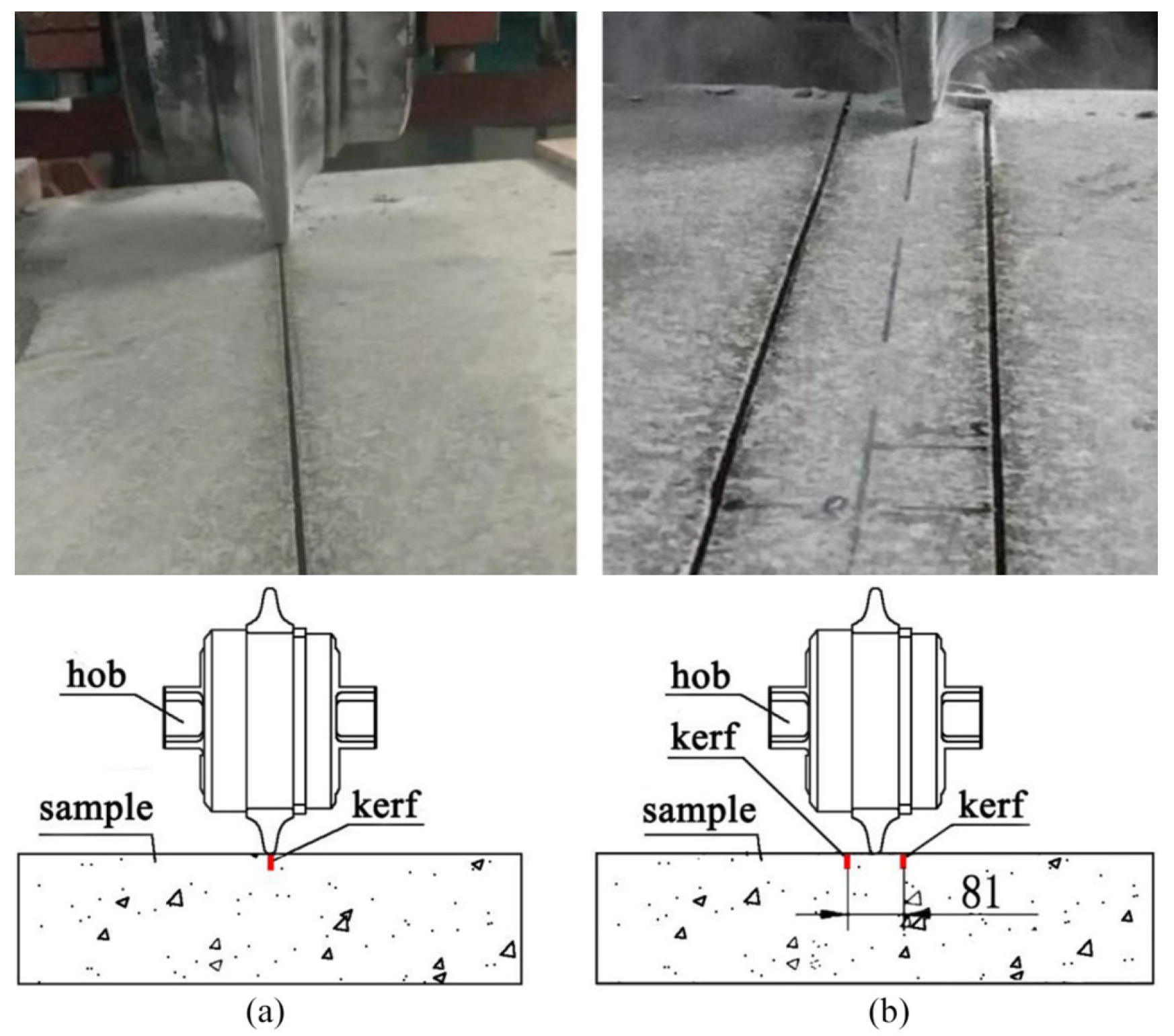Energies 14 02595 g009