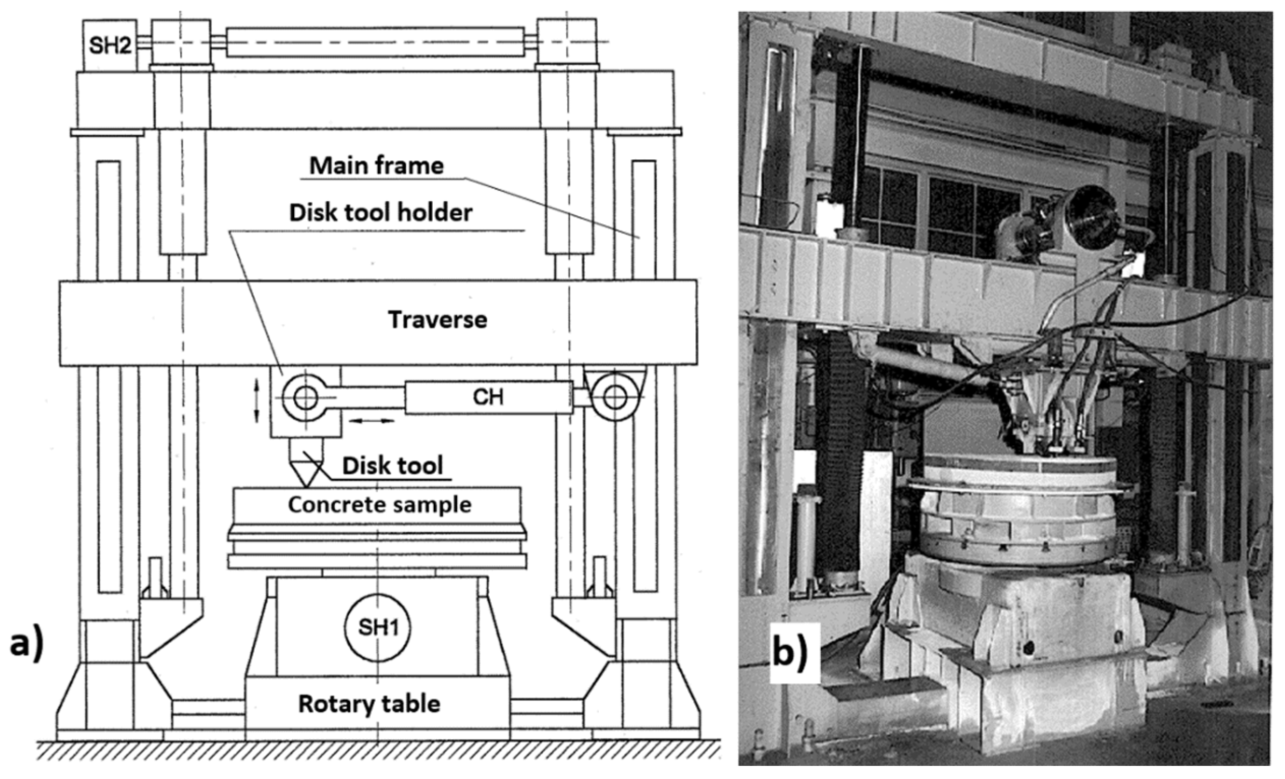Energies 14 02595 g011