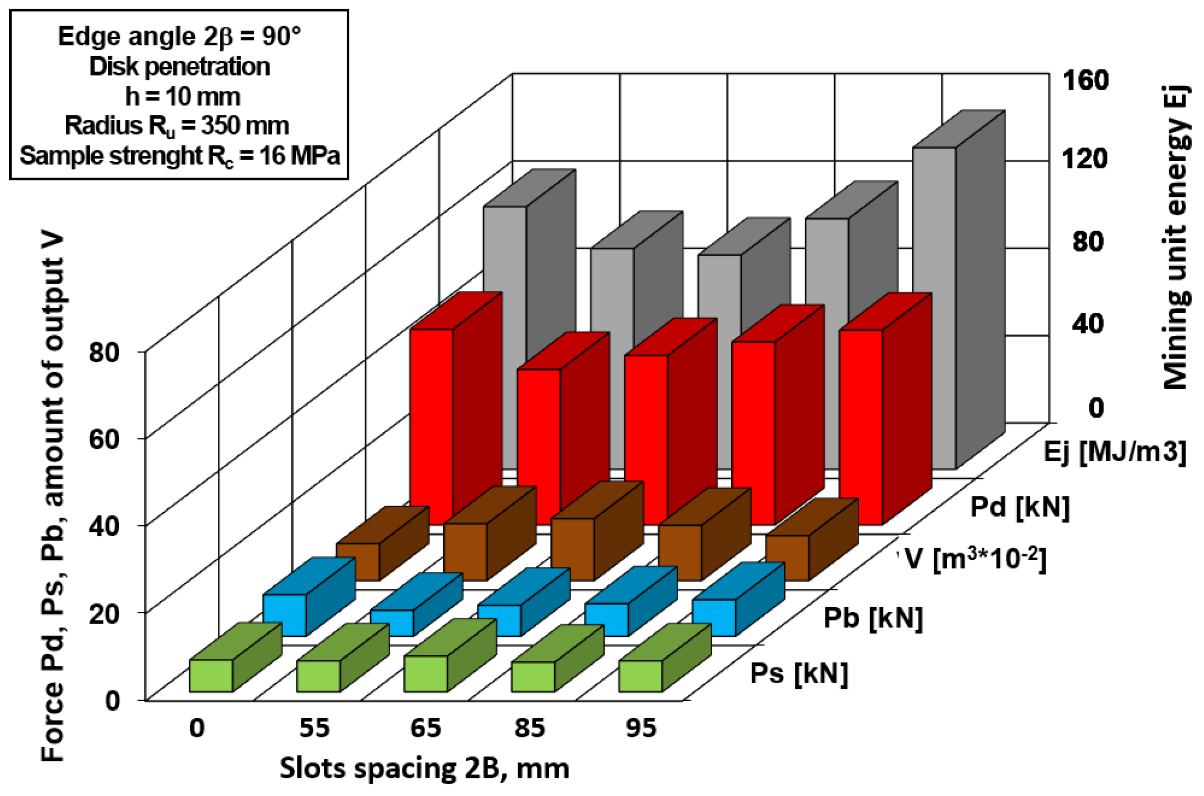 Energies 14 02595 g019