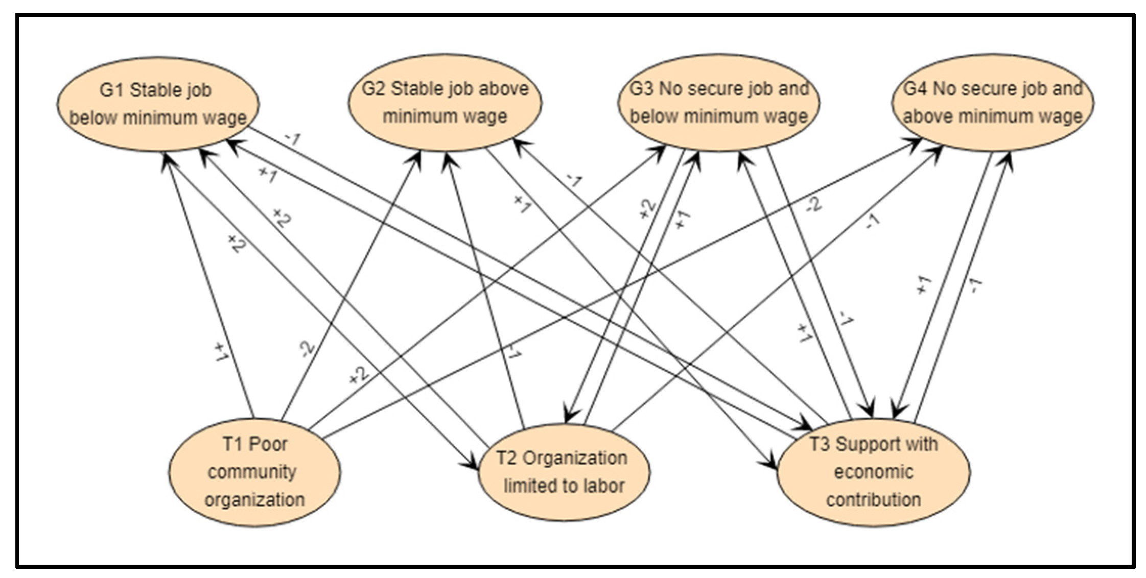 Energies 14 02596 g004 Energies 14 02596 g004