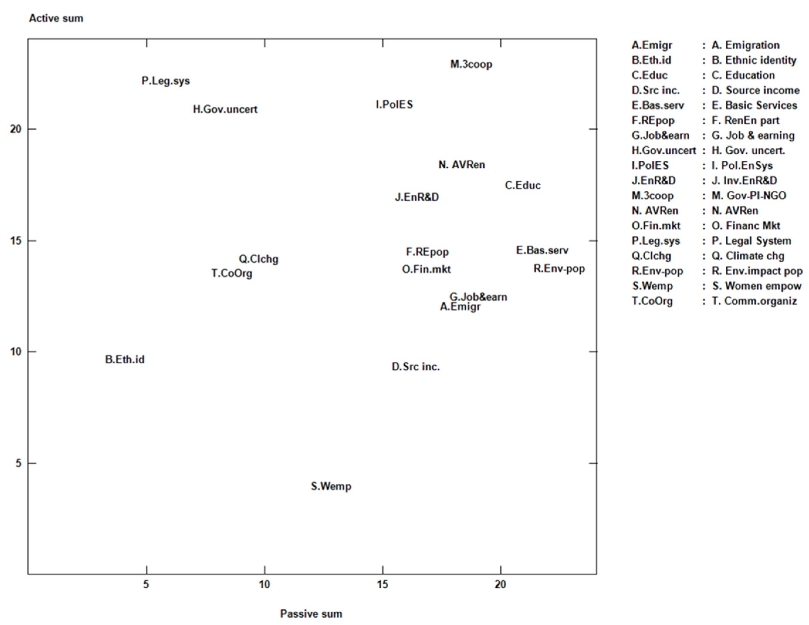 Energies 14 02596 g006 Energies 14 02596 g006