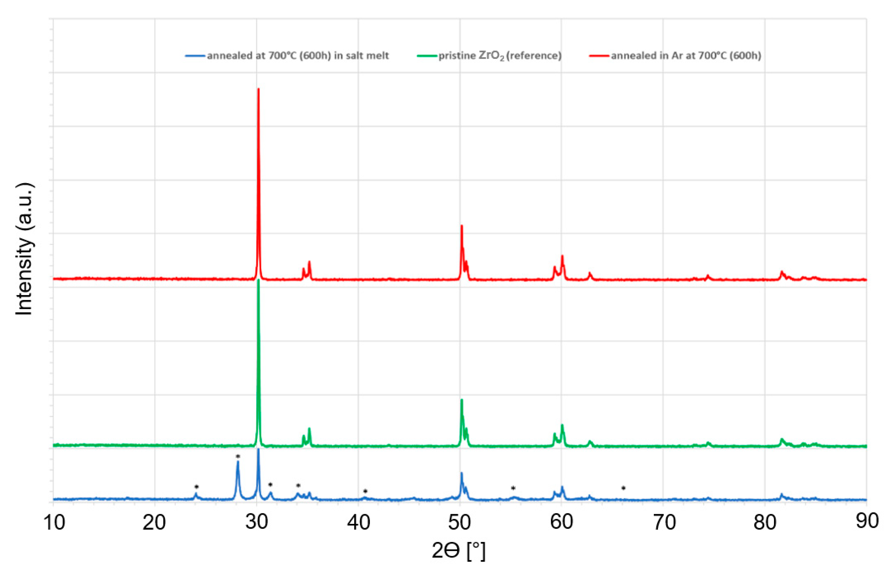 Energies 14 02599 g004
