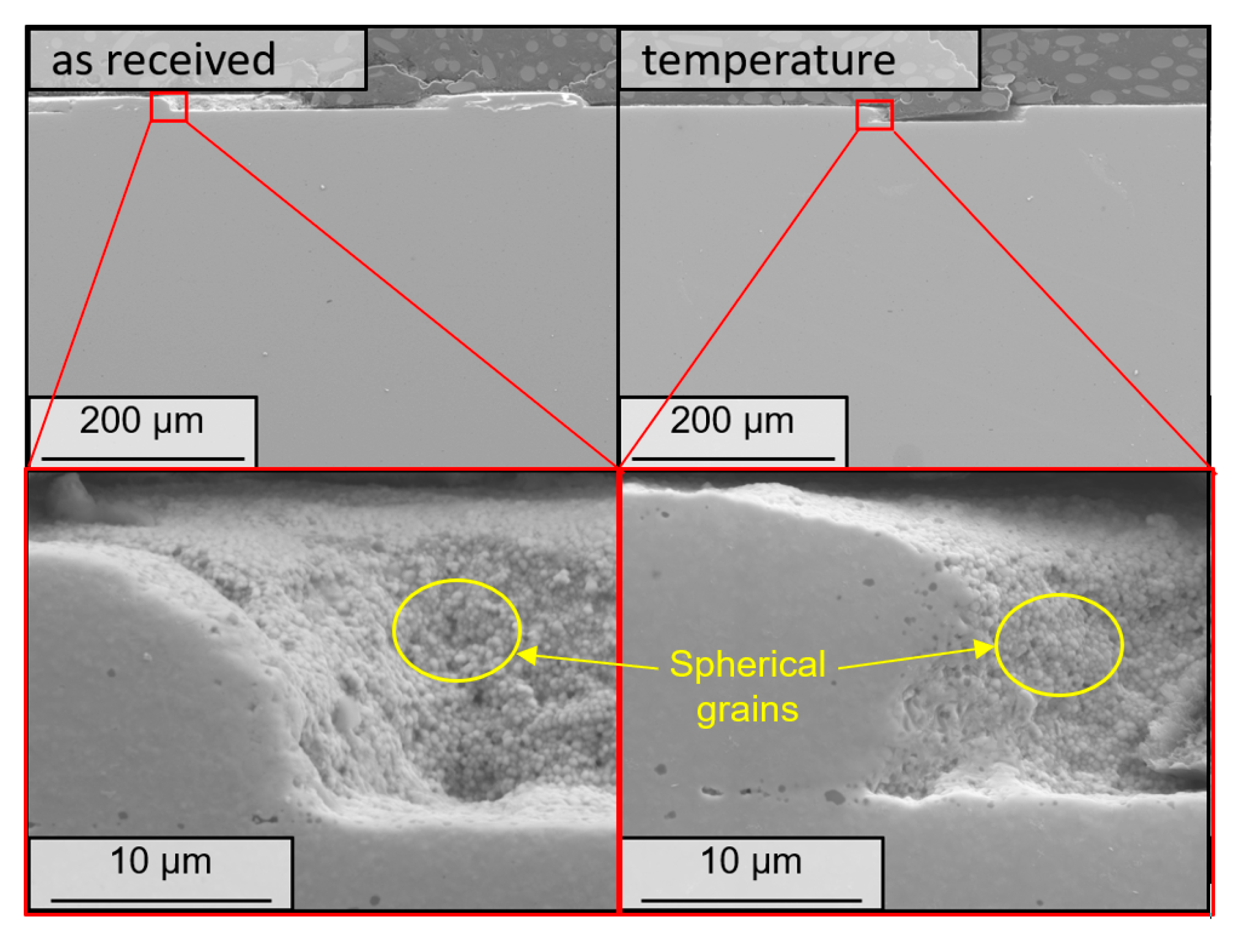 Energies 14 02599 g005