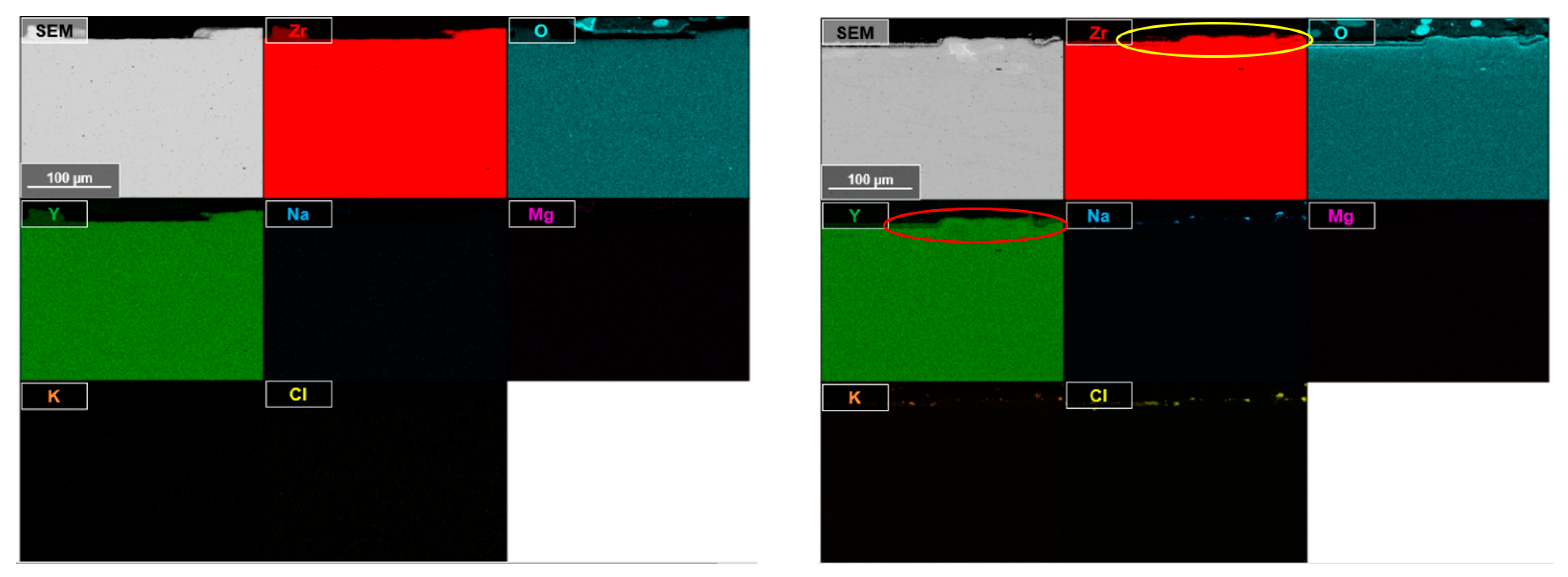 Energies 14 02599 g007