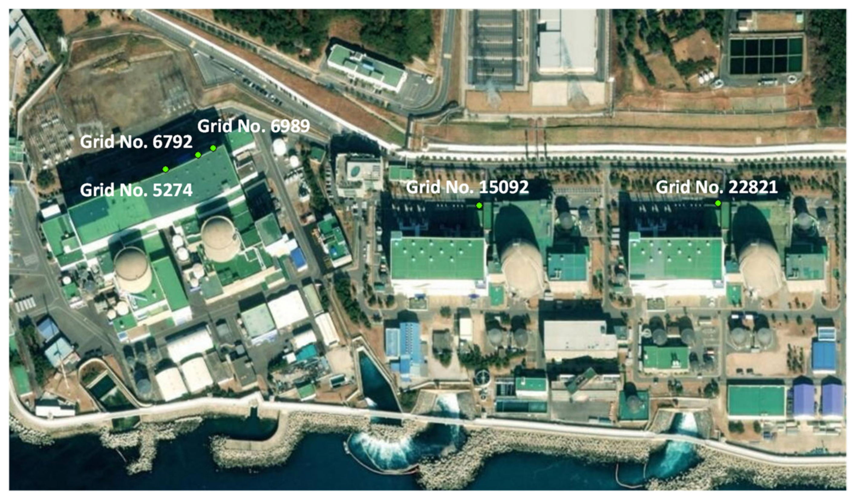 Energies 14 02600 g003