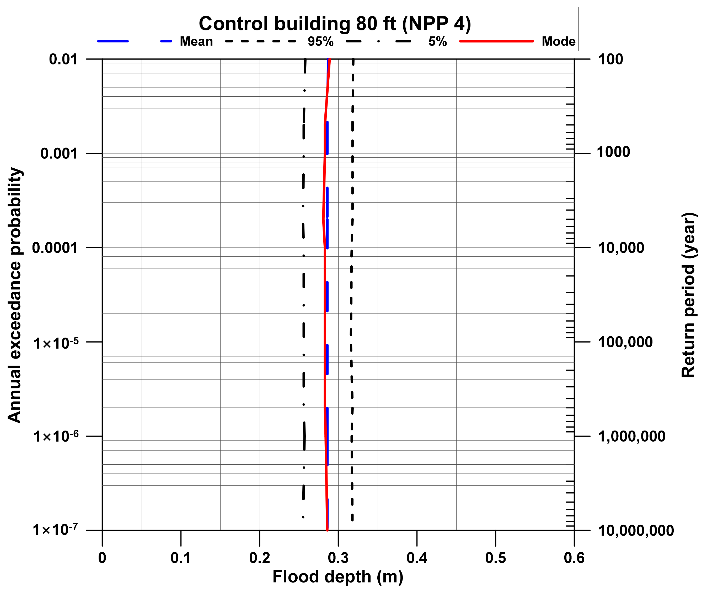 Energies 14 02600 g018
