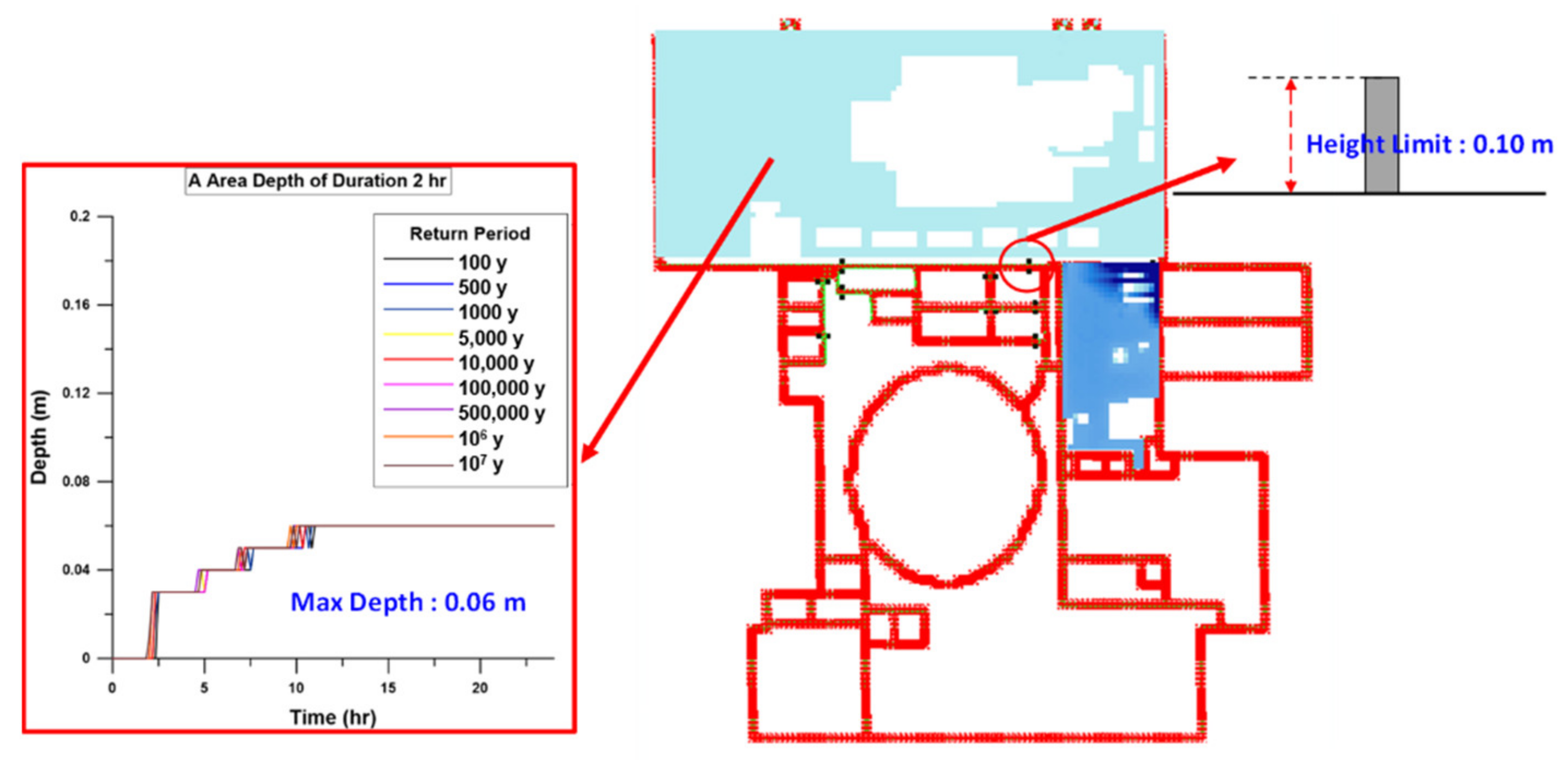 Energies 14 02600 g019