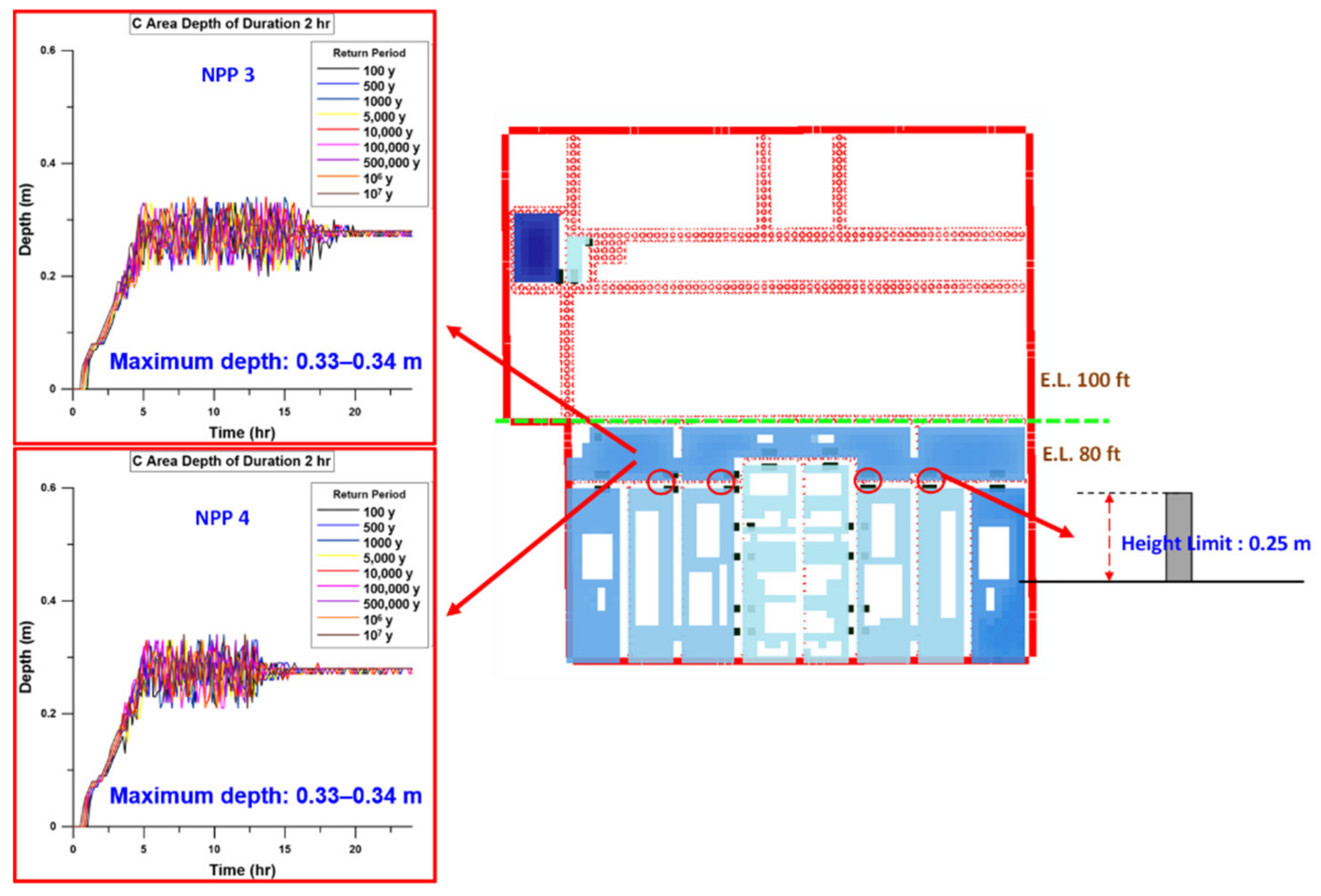 Energies 14 02600 g020