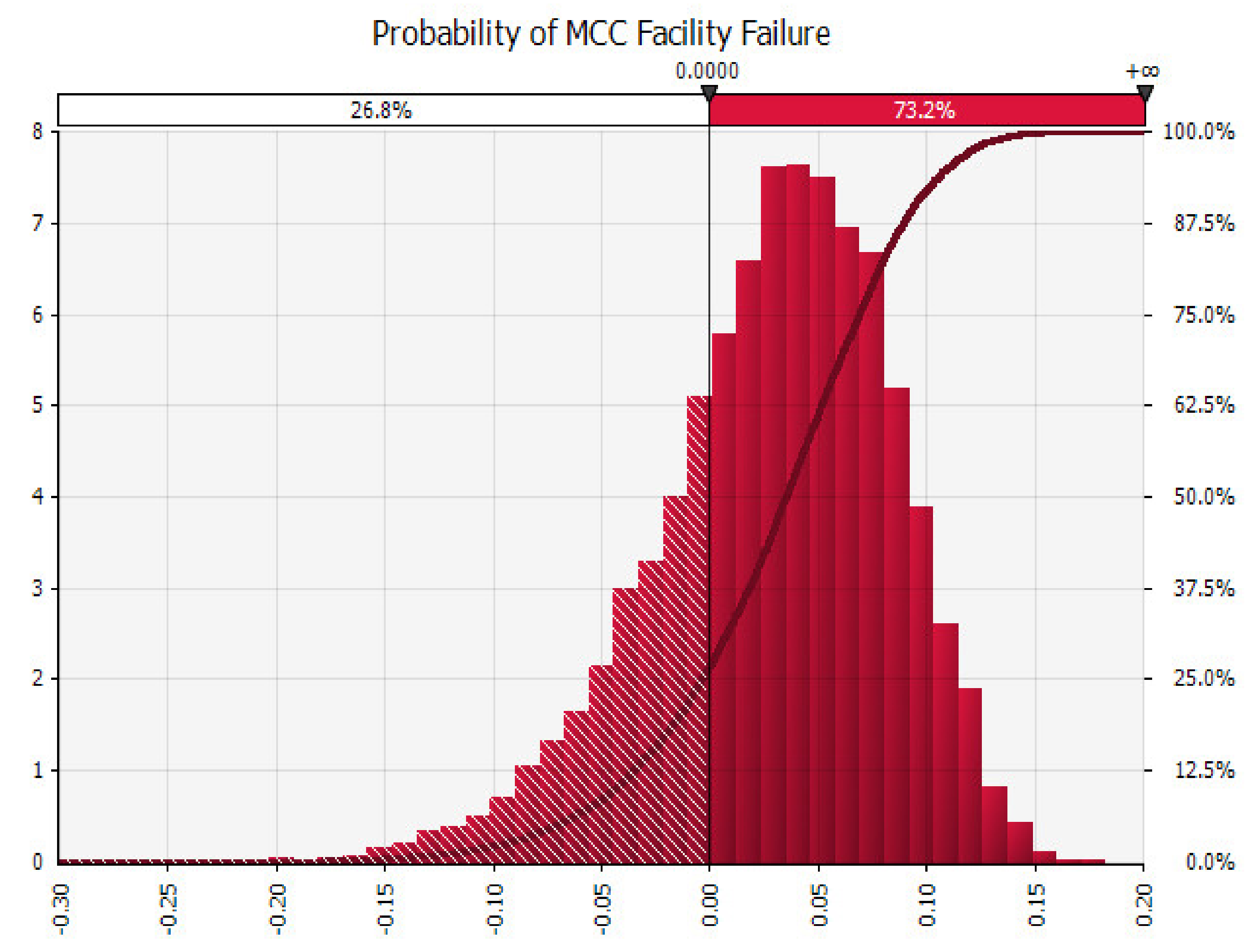 Energies 14 02600 g023