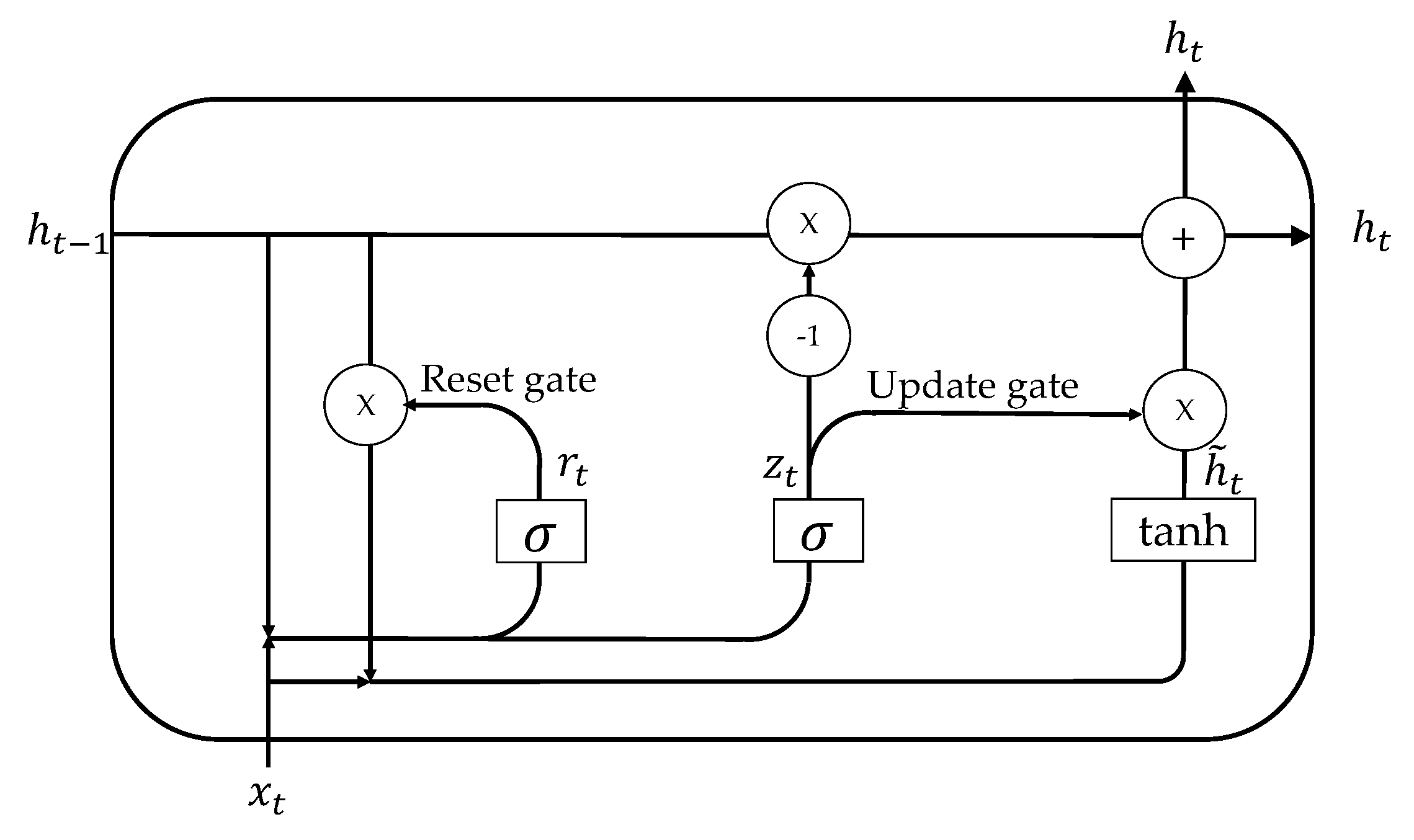 Energies 14 02601 g006