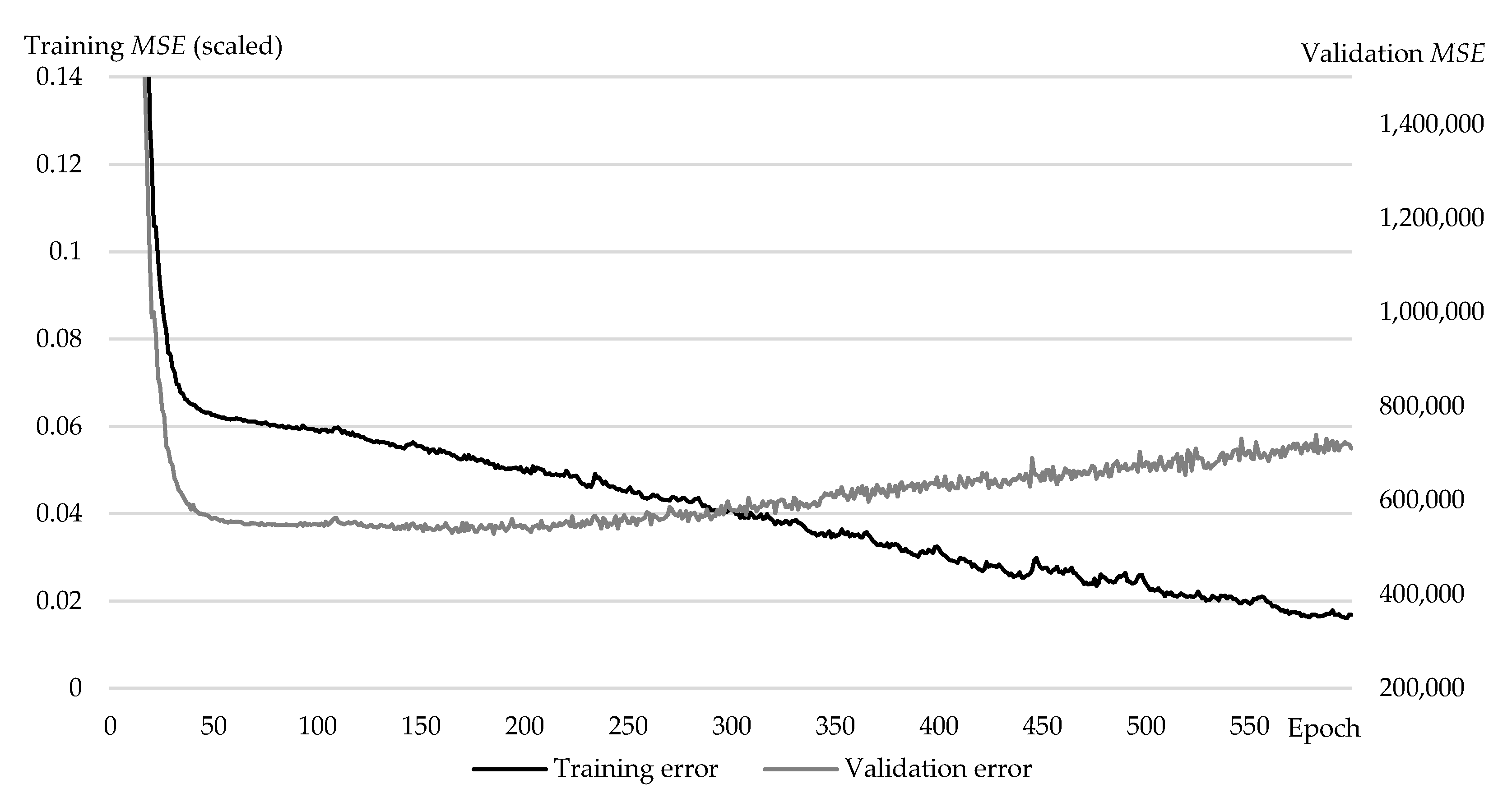 Energies 14 02601 g009
