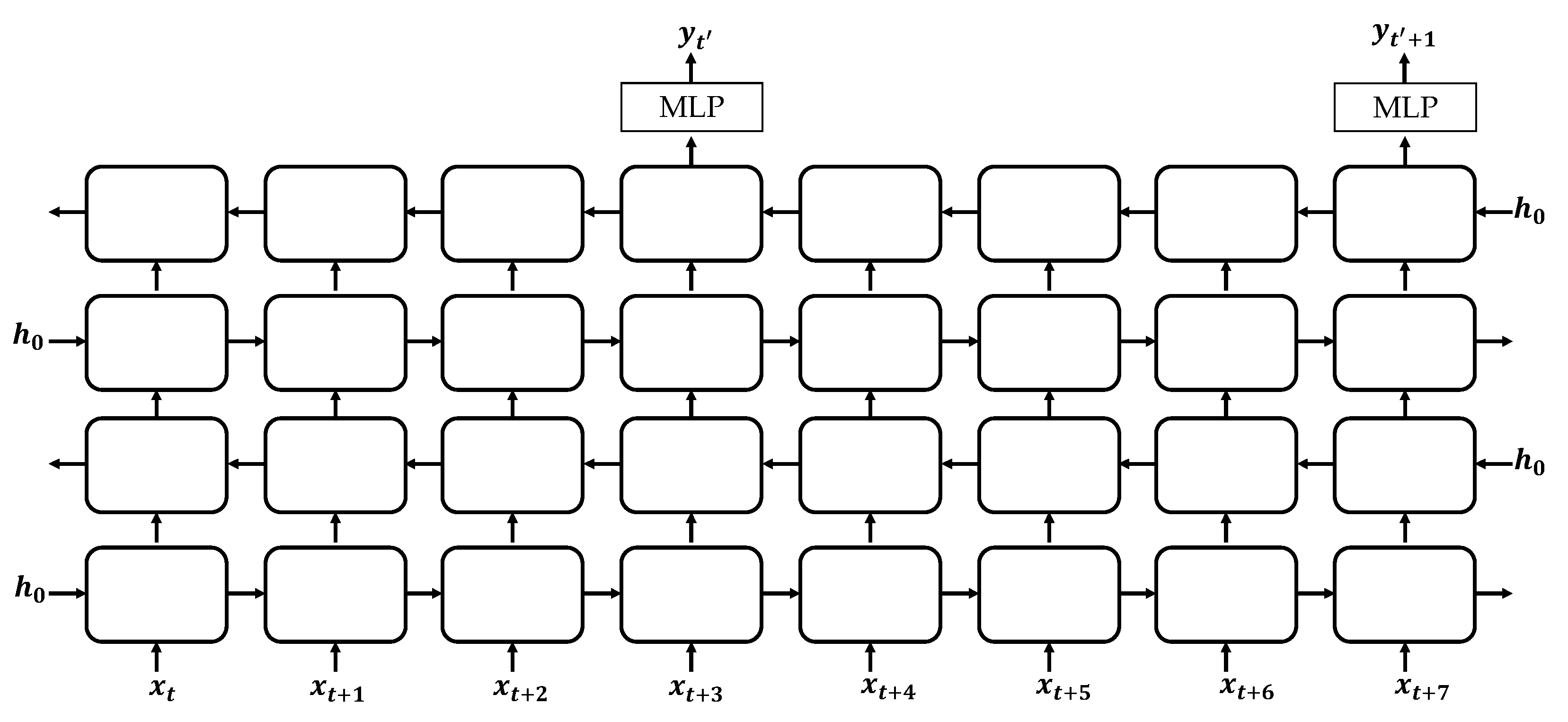 Energies 14 02601 g010