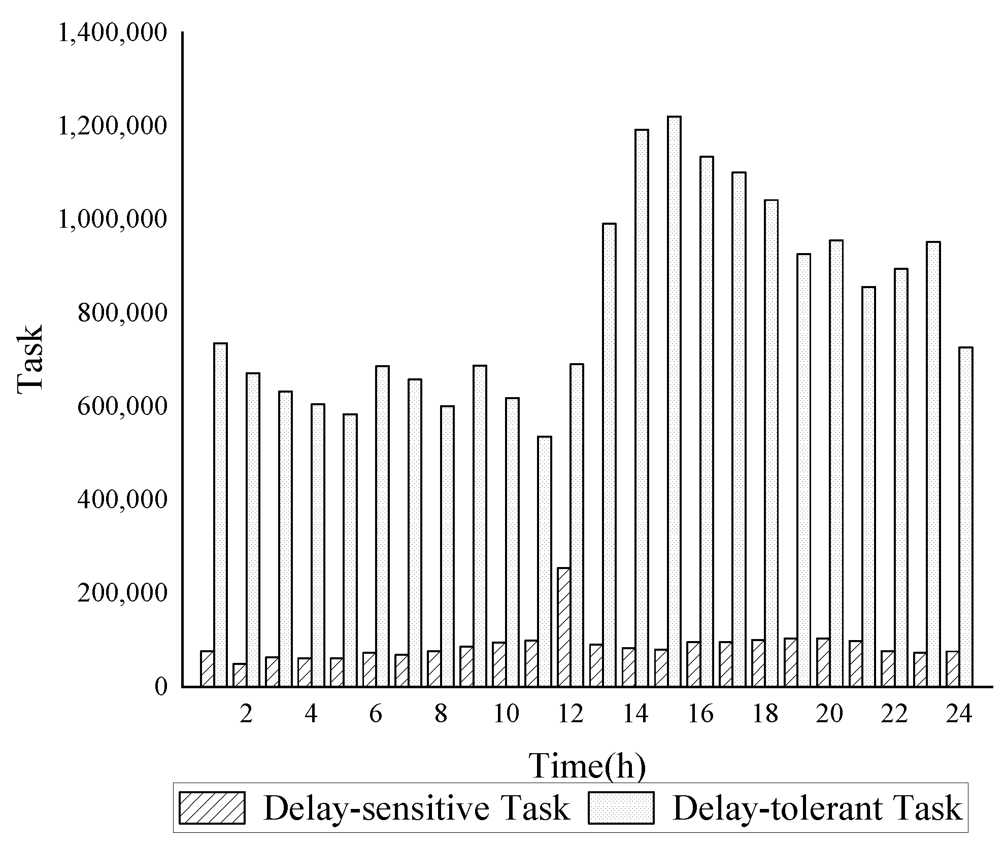 Energies 14 02602 g004 Energies 14 02602 g004