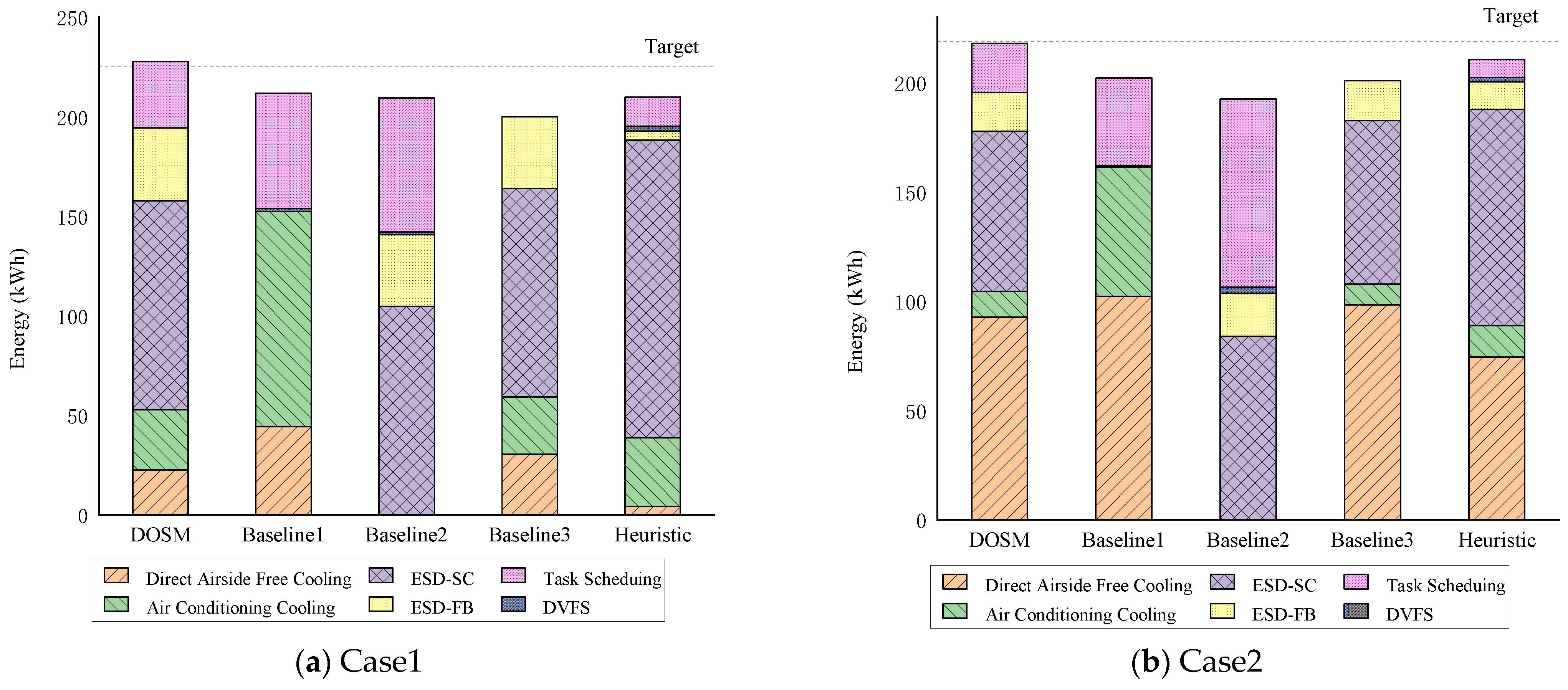 Energies 14 02602 g008a Energies 14 02602 g008a