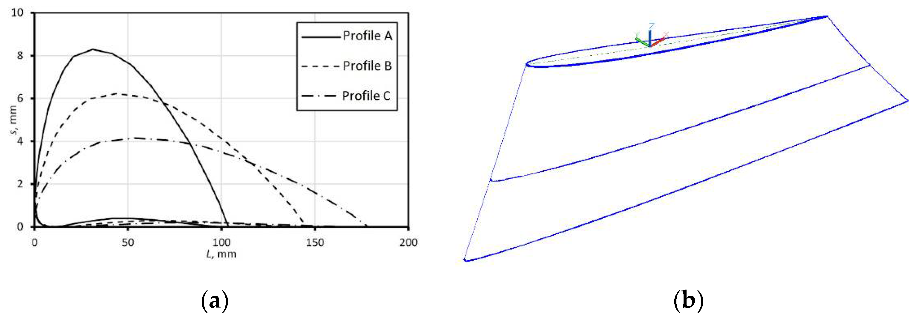 Energies 14 02604 g004